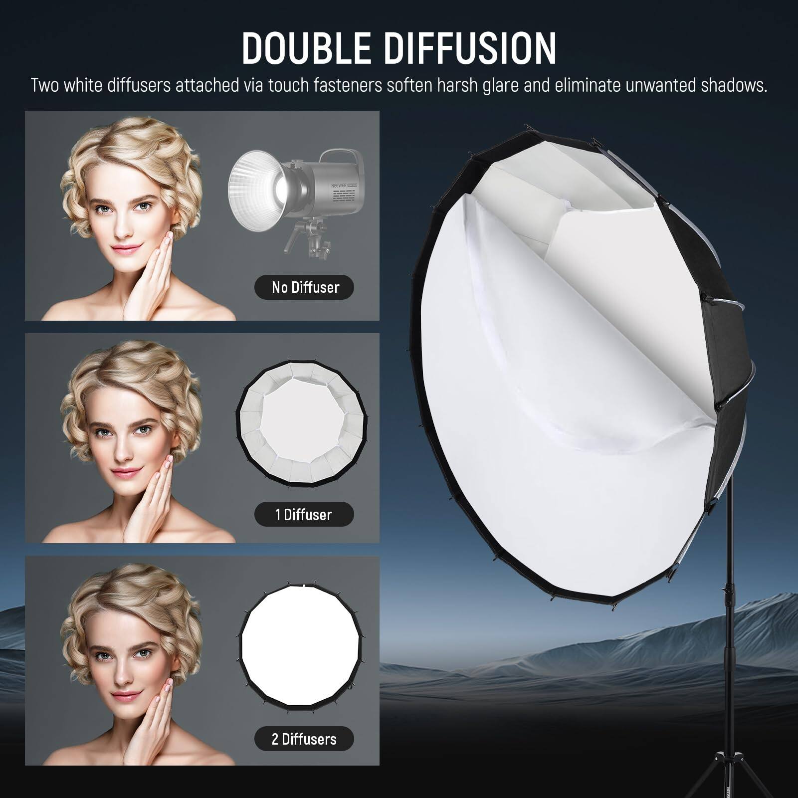 DOUBLE DIFFUSION

Two white diffusers attached via touch fasteners soften harsh glare and eliminate unwanted shadows.

No Diffuser

1 Diffuser

2 Diffusers