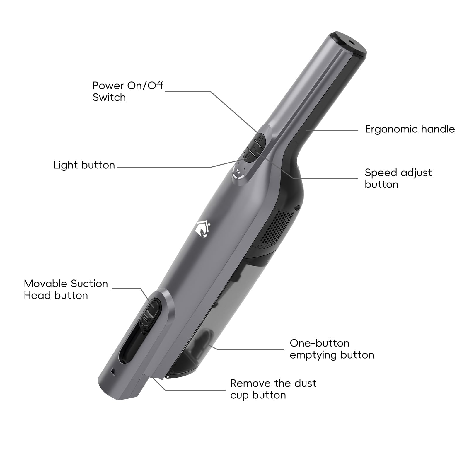 - Power On/Off Switch
- Ergonomic handle
- Light button
- Speed adjust button
- Movable Suction Head button
- One-button emptying button
- Remove the dust cup button