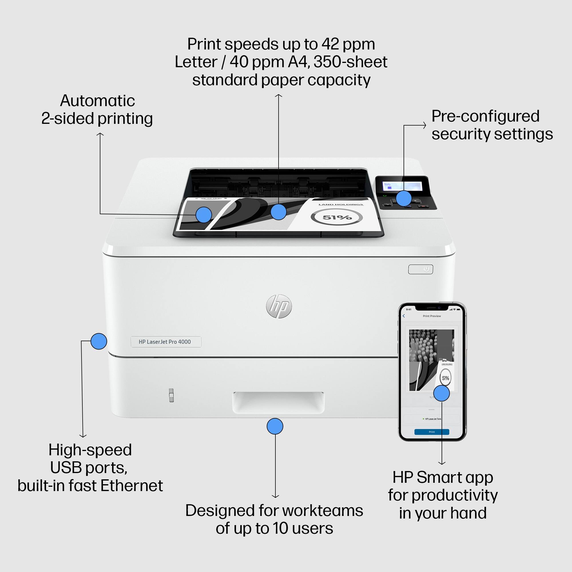 Print speeds up to 42 ppm Letter/40 ppm A4, 350-sheet standard paper capacity  
Automatic 2-sided printing  
Pre-configured security settings  
High-speed USB ports, built-in fast Ethernet  
HP Smart app for productivity  
Designed for workteams of up to 10 users