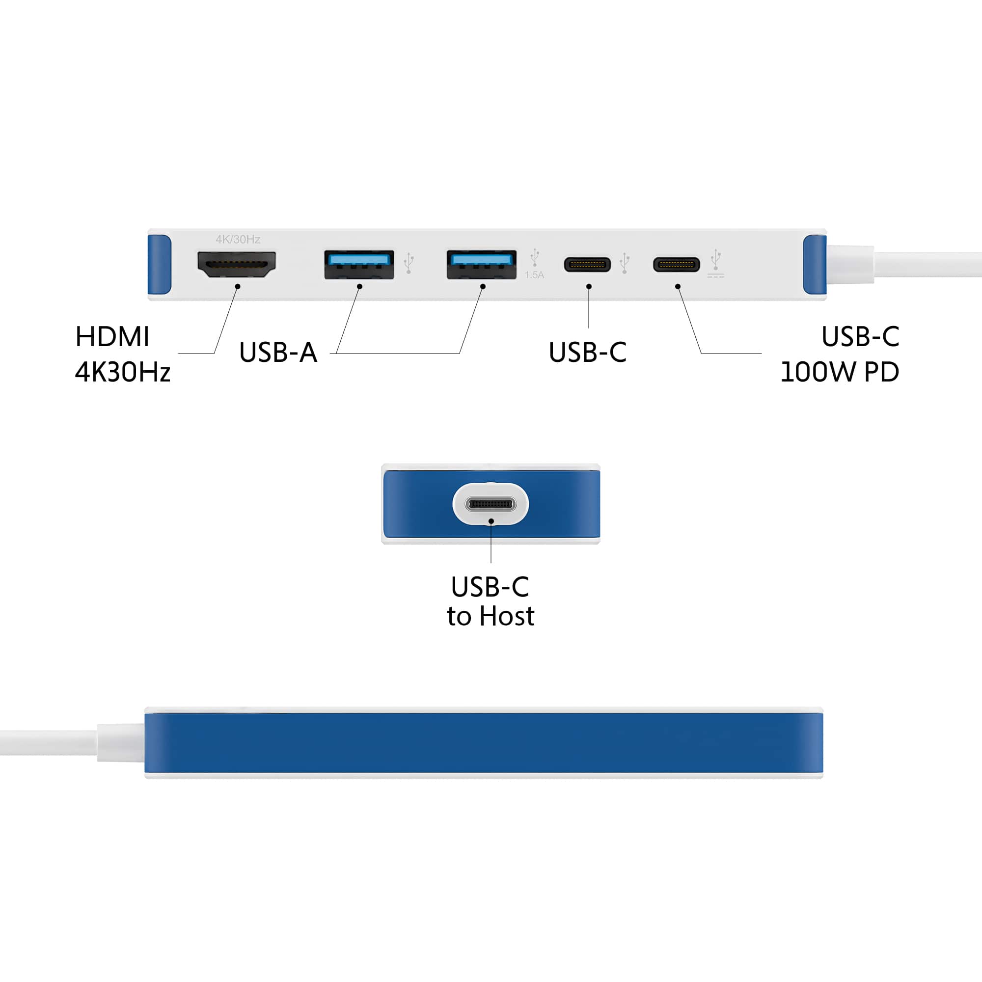 HDMI 4K30Hz, USB-A, USB-C, USB-C 100W PD, USB-C to Host
