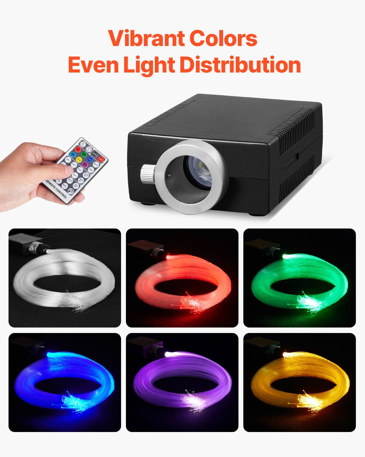 Vibrant Colors  
Even Light Distribution  

REMOTE CONTROL