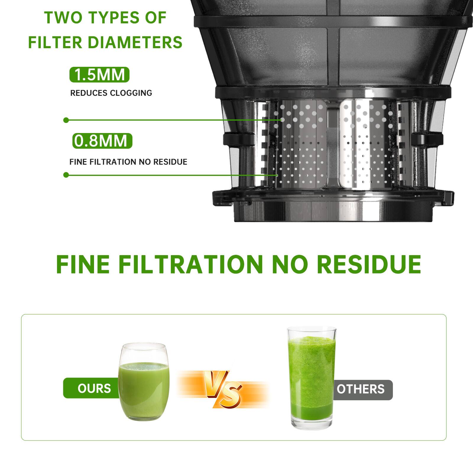 TWO TYPES OF FILTER DIAMETERS

1.5MM  
REDUCES CLOGGING

0.8MM  
FINE FILTRATION NO RESIDUE

FINE FILTRATION NO RESIDUE

OURS VS OTHERS