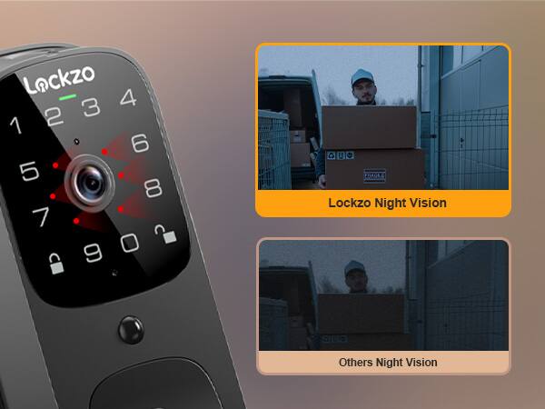 Lockzo 4 1234 2 3 1 6 5 8 7 C 9 0 U  FRADKE Lockzo Night Vision Others Night Vision