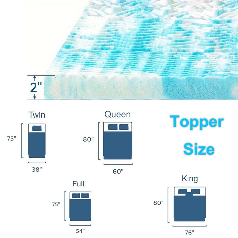 Topper Size

- Twin: 75" x 38"
- Queen: 80" x 60"
- Full: 75" x 54"
- King: 80" x 76"

Thickness: 2"