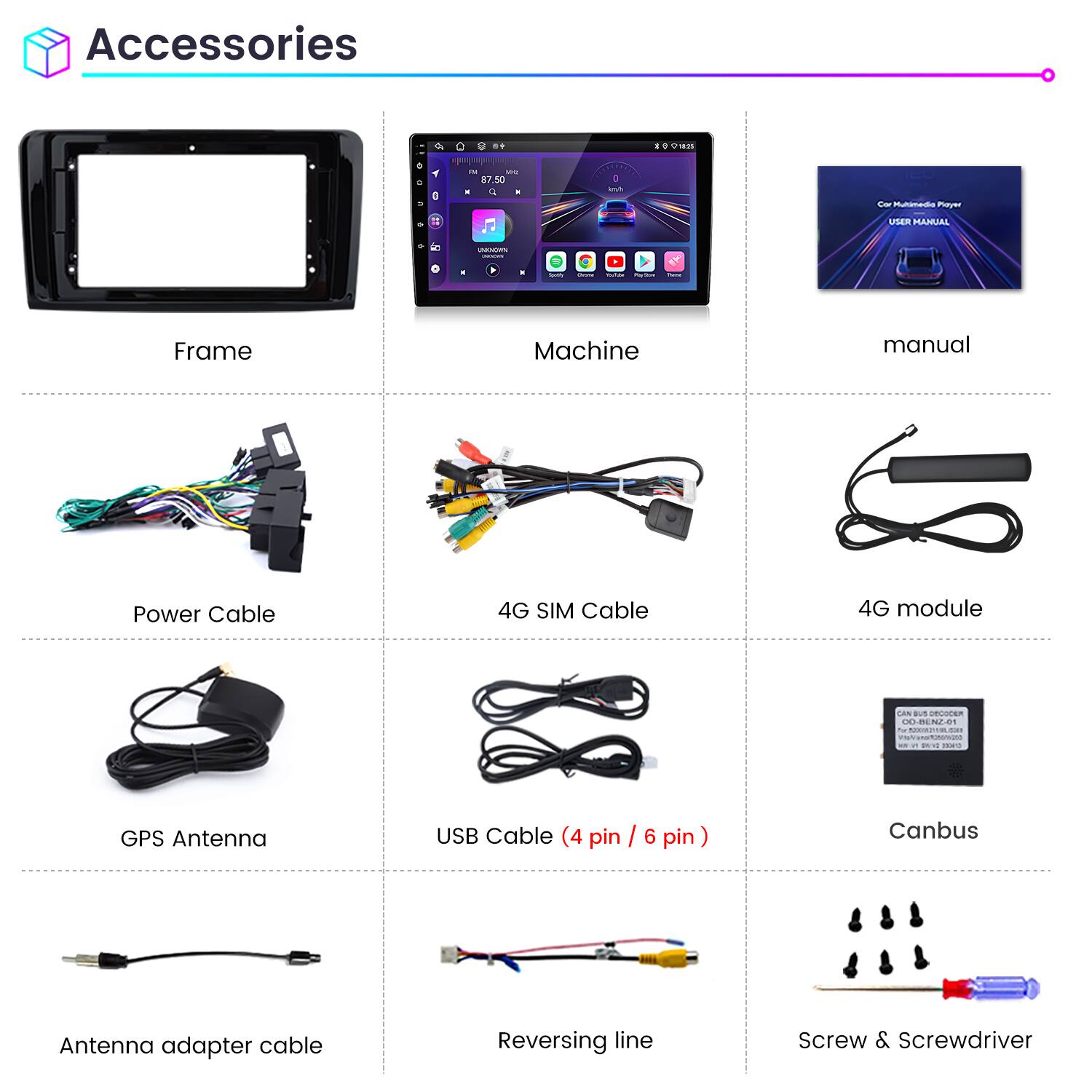 Accessories

- Frame
- Machine
- Manual
- Power Cable
- 4G SIM Cable
- 4G module
- GPS Antenna
- USB Cable (4 pin / 6 pin)
- Canbus
- Antenna adapter cable
- Reversing line
- Screw & Screwdriver