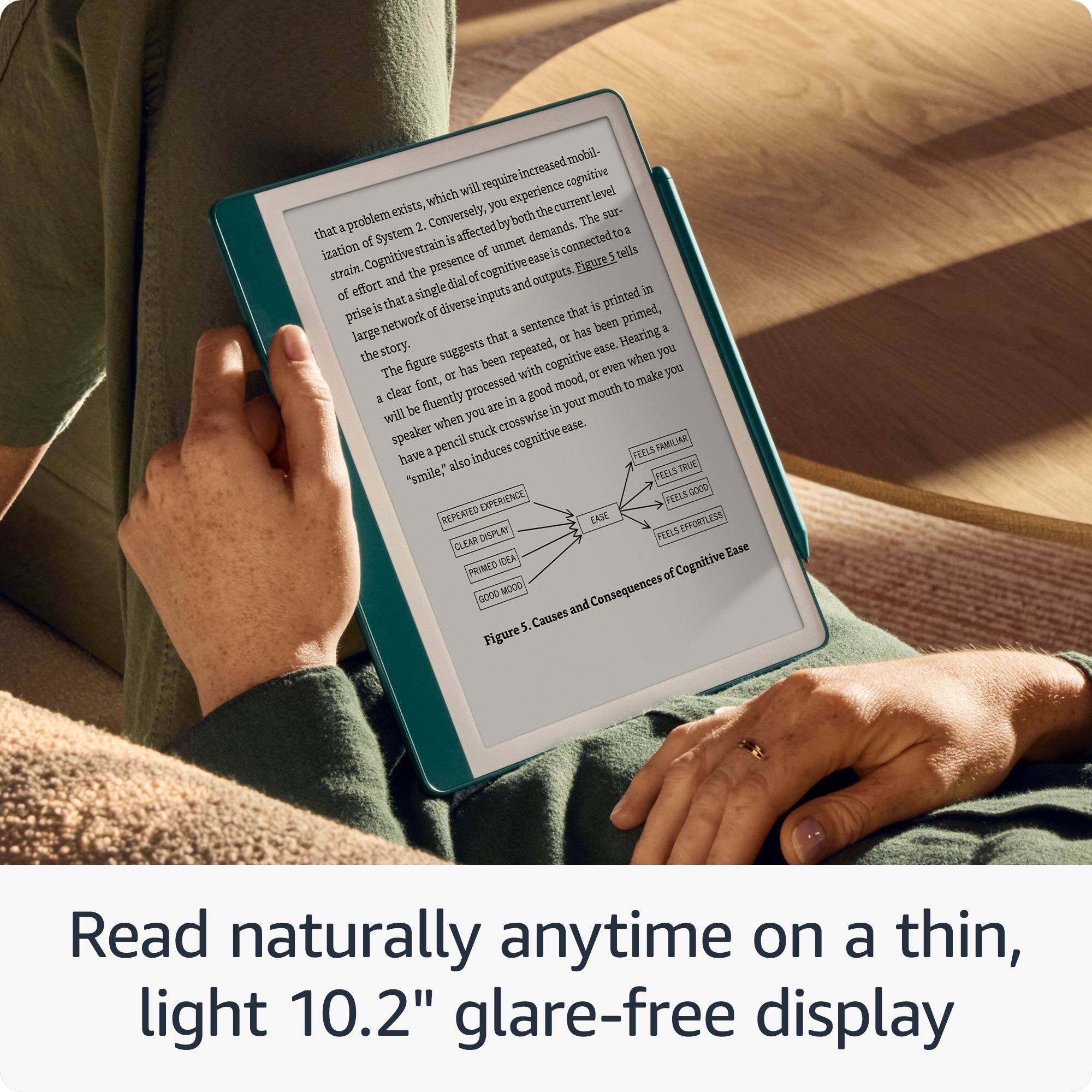 The text on the image is about the benefits of using a tablet for reading. It suggests that reading on a tablet can be a more natural and comfortable experience compared to reading on a traditional book or paper. The tablet's lightweight and portable design allows for easy reading in various settings, and the glare-free display ensures that the screen is easy to read in different lighting conditions. Additionally, the tablet can be used for various purposes, such as work, entertainment, and communication, making it a versatile and convenient tool for daily use.