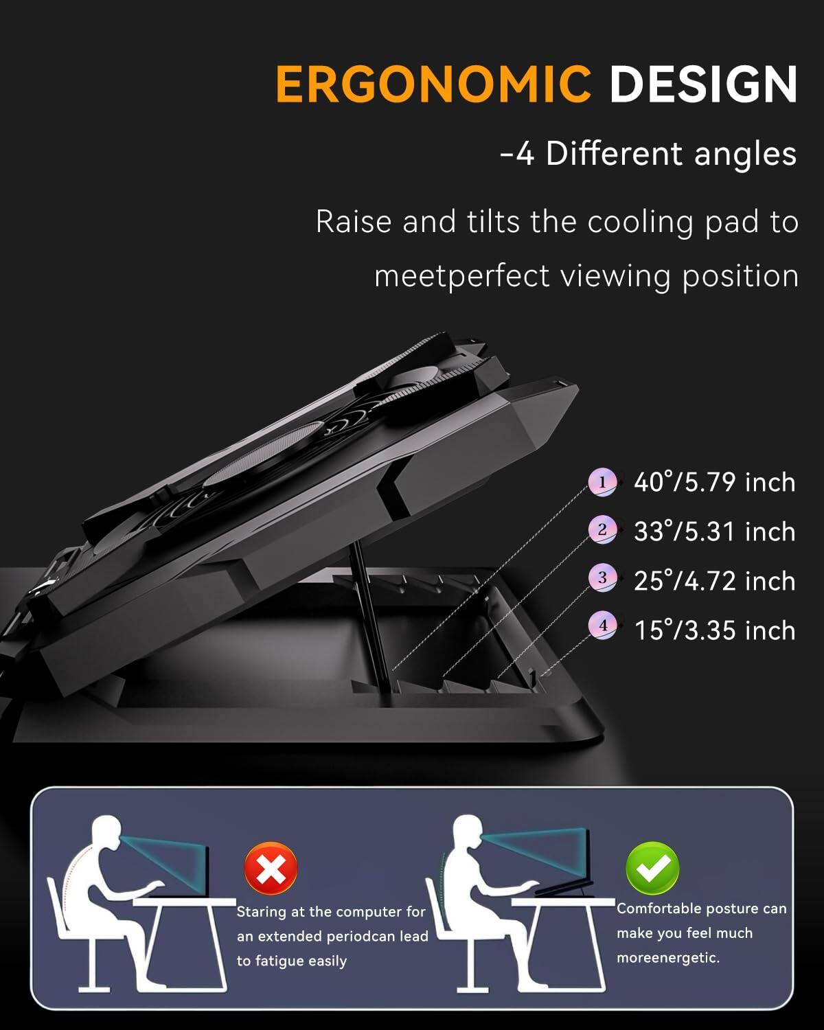 ERGONOMIC DESIGN  
- 4 Different angles  
Raise and tilts the cooling pad to meet perfect viewing position  

1. 40°/5.79 inch  
2. 33°/5.31 inch  
3. 25°/4.72 inch  
4. 15°/3.35 inch  

Staring at the computer for an extended period can lead to fatigue easily.  
Comfortable posture can make you feel much more energetic.