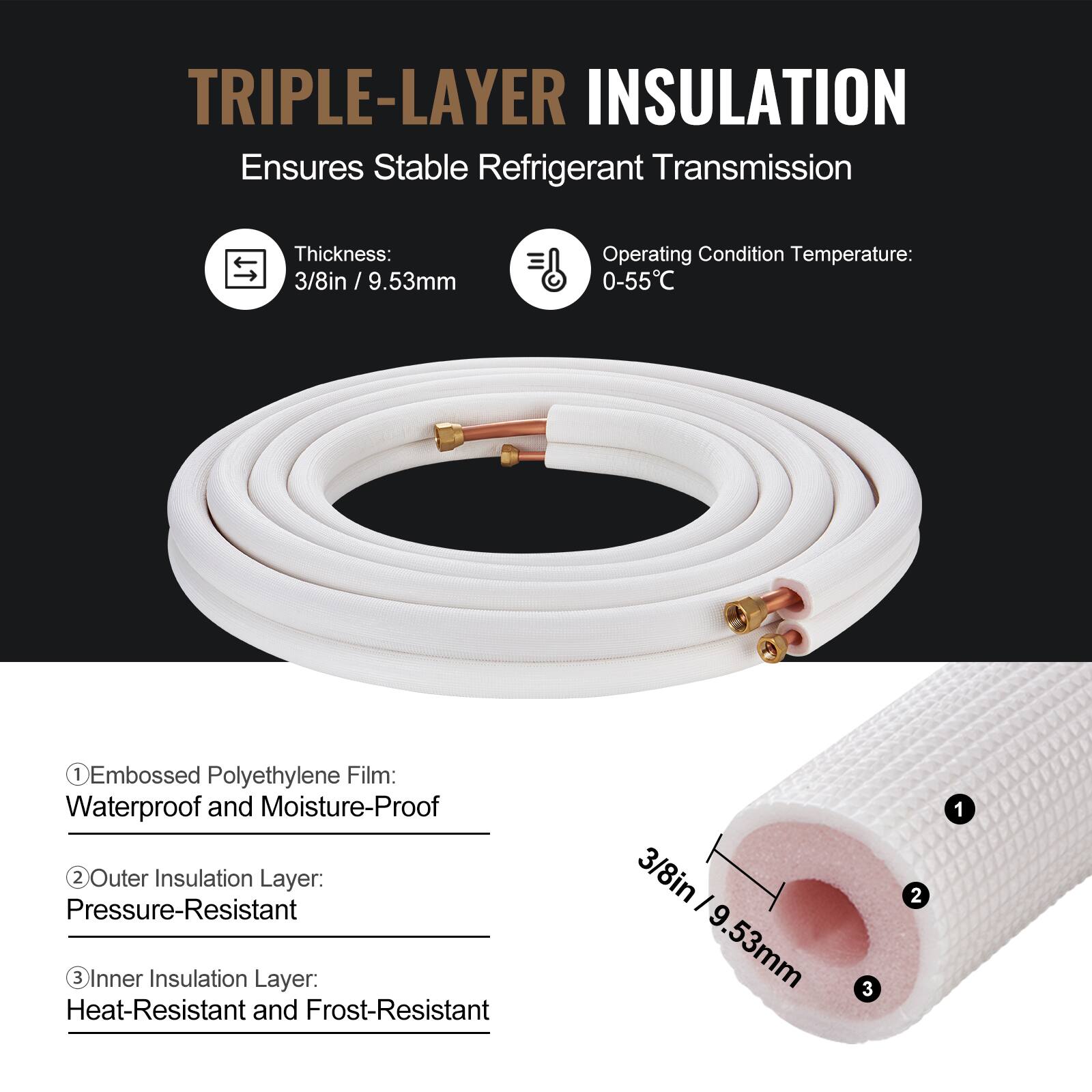 TRIPLE-LAYER INSULATION  
Ensures Stable Refrigerant Transmission  

Thickness: 3/8in / 9.53mm  
Operating Condition Temperature: 0-55°C  

1. Embossed Polyethylene Film: Waterproof and Moisture-Proof  
2. Outer Insulation Layer: Pressure-Resistant  
3. Inner Insulation Layer: Heat-Resistant and Frost-Resistant