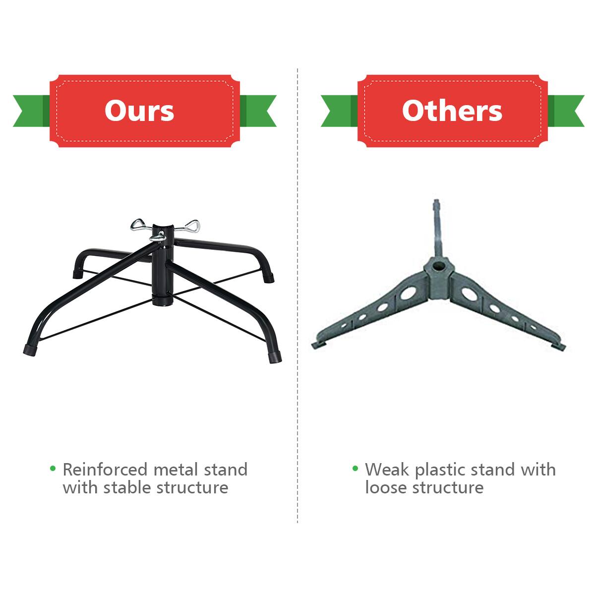 Ours: Reinforced metal stand with stable structure
Others: Weak plastic stand with loose structure