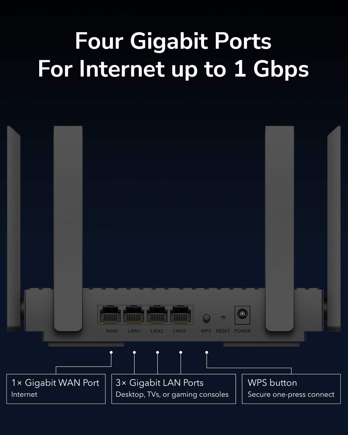 Cudy AX3000 Dual Band Wi Fi 6 Wireless Gigabit Internet Mesh