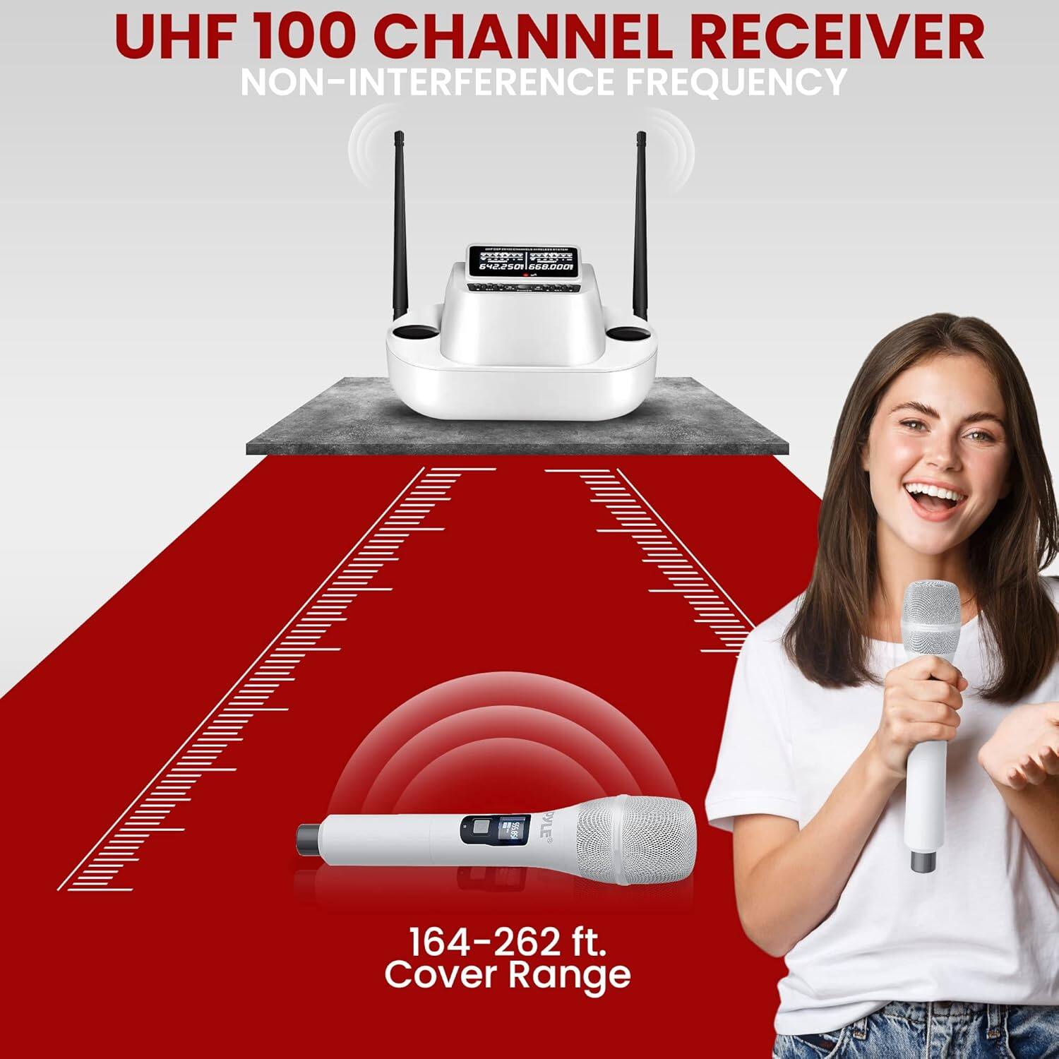 UHF 100 CHANNEL RECEIVER  
NON-INTERFERENCE FREQUENCY  

164-262 ft. Cover Range