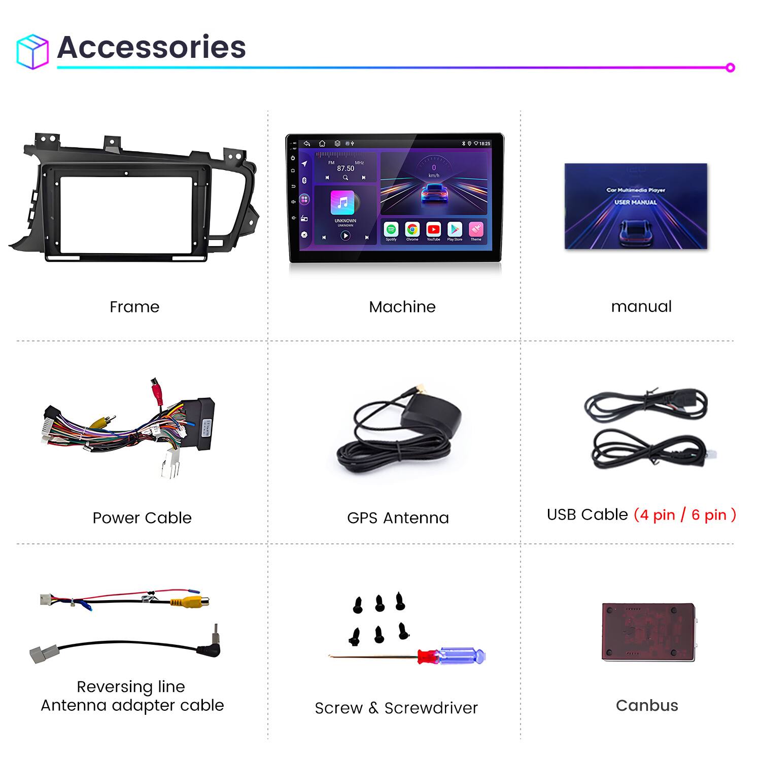 Accessories

- Frame
- Machine
- Manual
- Power Cable
- GPS Antenna
- USB Cable (4 pin / 6 pin)
- Reversing line Antenna adapter cable
- Screw & Screwdriver
- Canbus