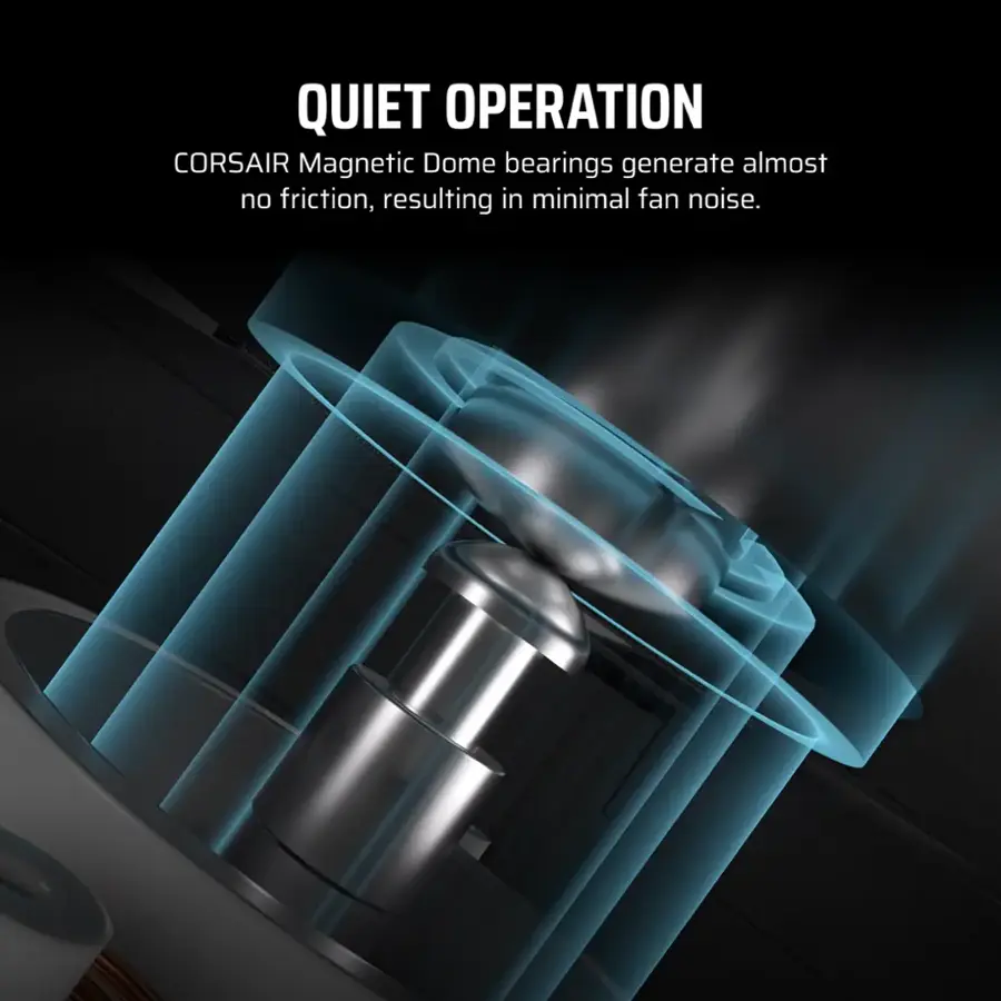 QUIET OPERATION Corsair Magnetic Dome bearings generate almost no friction, resulting in minimal fan noise.