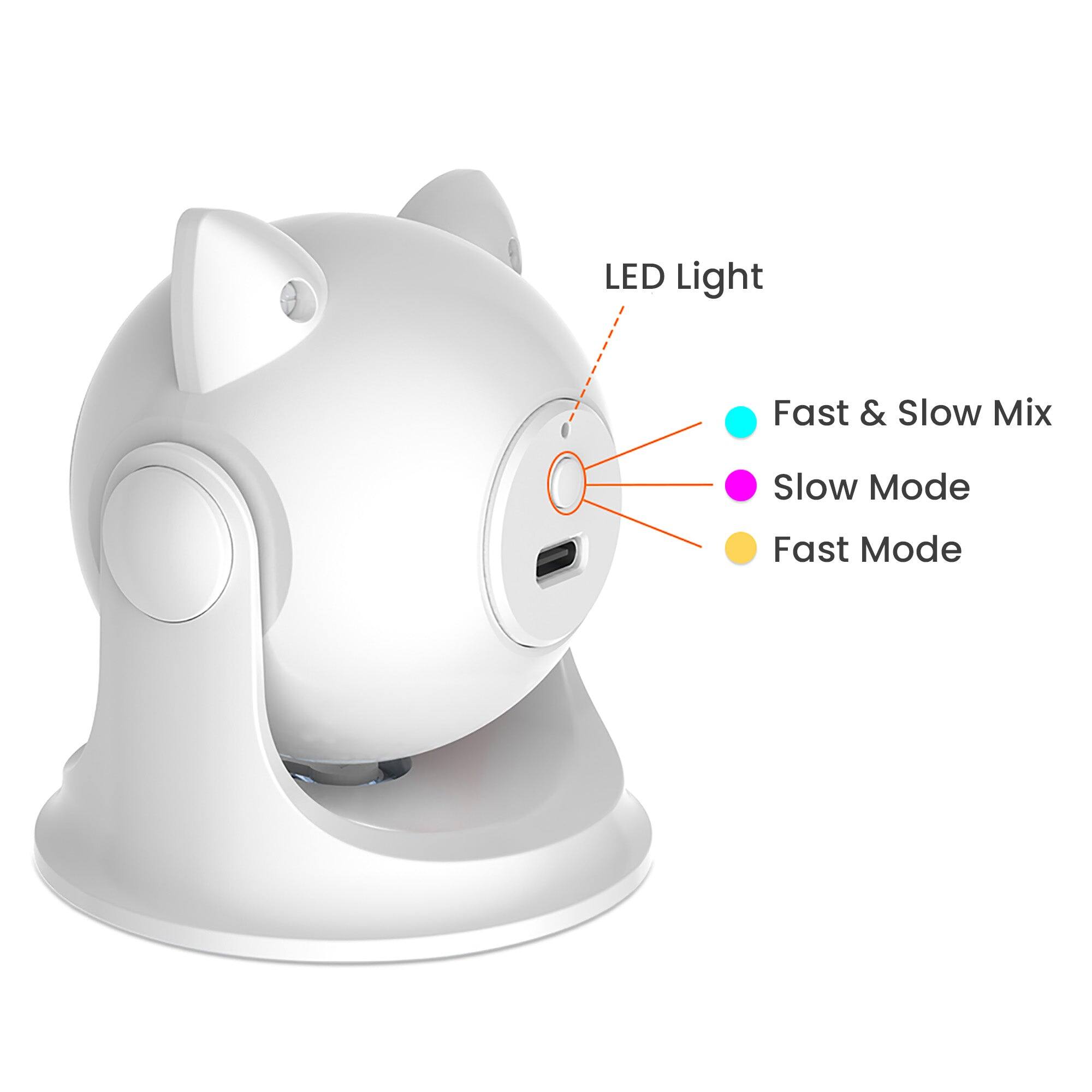 LED Light
- Fast & Slow Mix
- Slow Mode
- Fast Mode