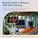 Wireless Built-in Battery
90W Flash Charge
A single charge can last for 4-5 hours, enough for watching movies, exercising or studying
*4-5 hours in standard mode, but battery life may vary depending on operating conditions