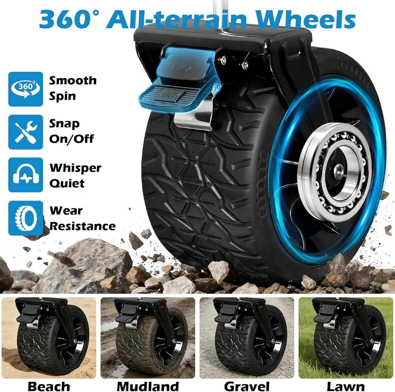 360° All-terrain Wheels

Smooth Spin  
Snap On/Off  
Whisper Quiet  
Wear Resistance

Beach  
Mudland  
Gravel  
Lawn