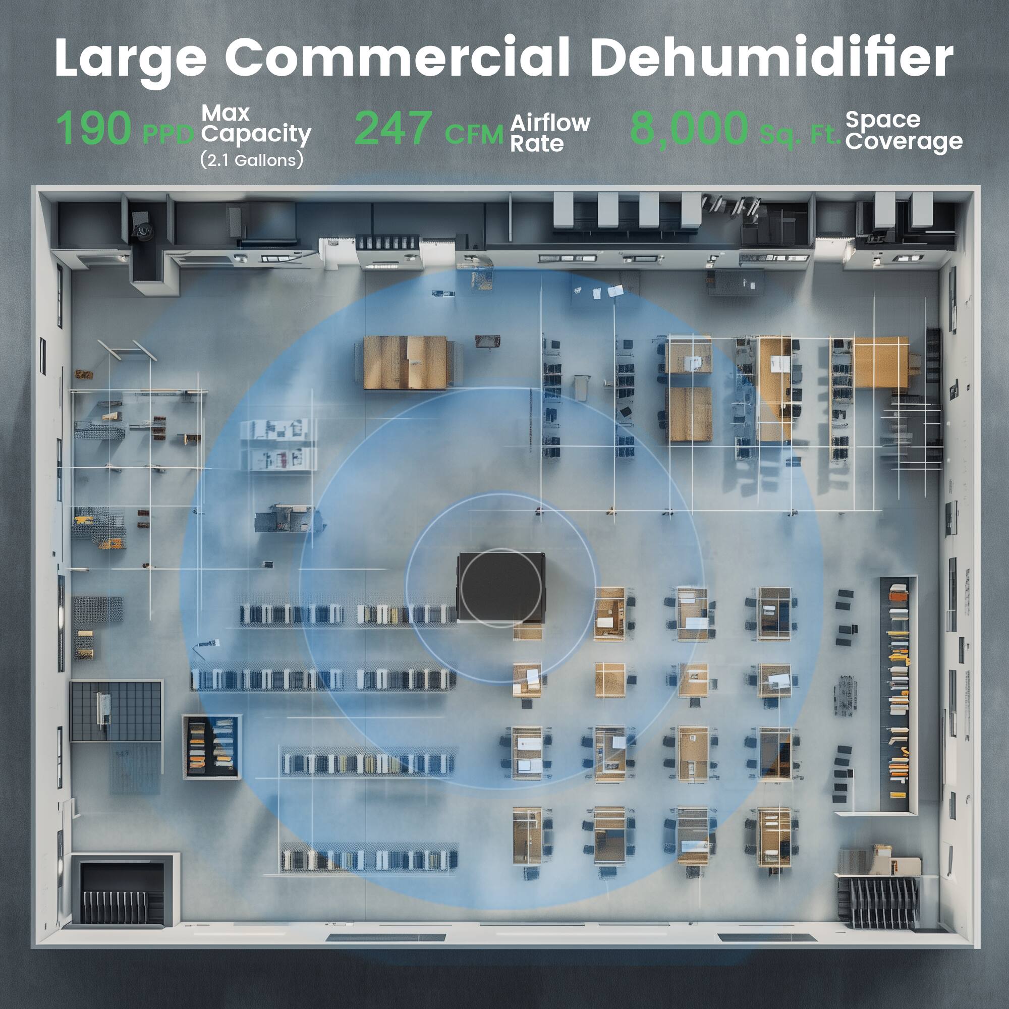 Large Commercial Dehumidifier

- Max Capacity: 190 PPD (2.1 Gallons)
- Airflow Rate: 247 CFM
- Space Coverage: 8,000 sq. ft.