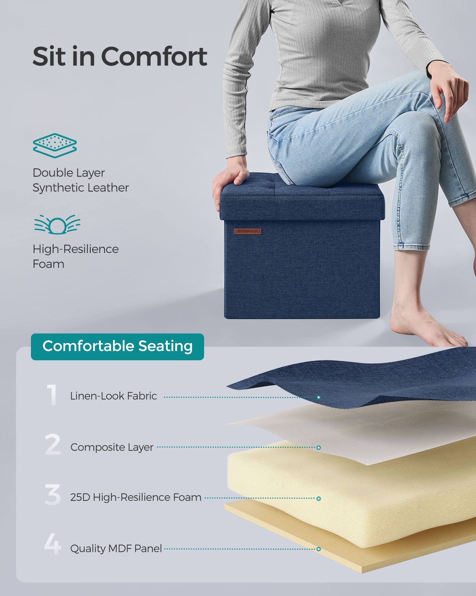 Sure, here is the corrected and grouped text:

---

**Sit in Comfort**

- Double Layer Synthetic Leather
- High-Resilience Foam

**Comfortable Seating**

1. Linen-Look Fabric
2. Composite Layer
3. 25D High-Resilience Foam
4. Quality MDF Panel

---