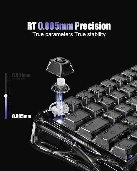 RT 0.005mm Precision  
True parameters True stability  
0.001mm  
0.005mm  

GAM  
STAB  
AB  

2 W Q CAPS  
d R E S  
x F D A  
CTRL
