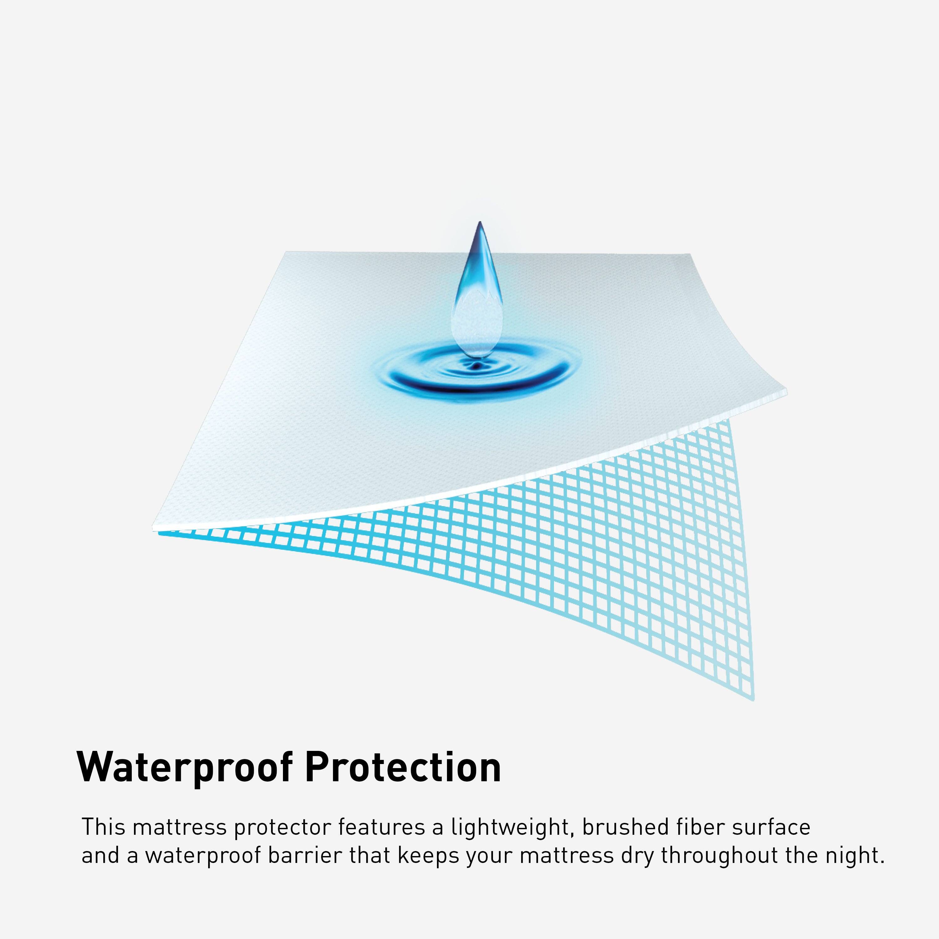 Waterproof Protection

This mattress protector features a lightweight, brushed fiber surface and a waterproof barrier that keeps your mattress dry throughout the night.