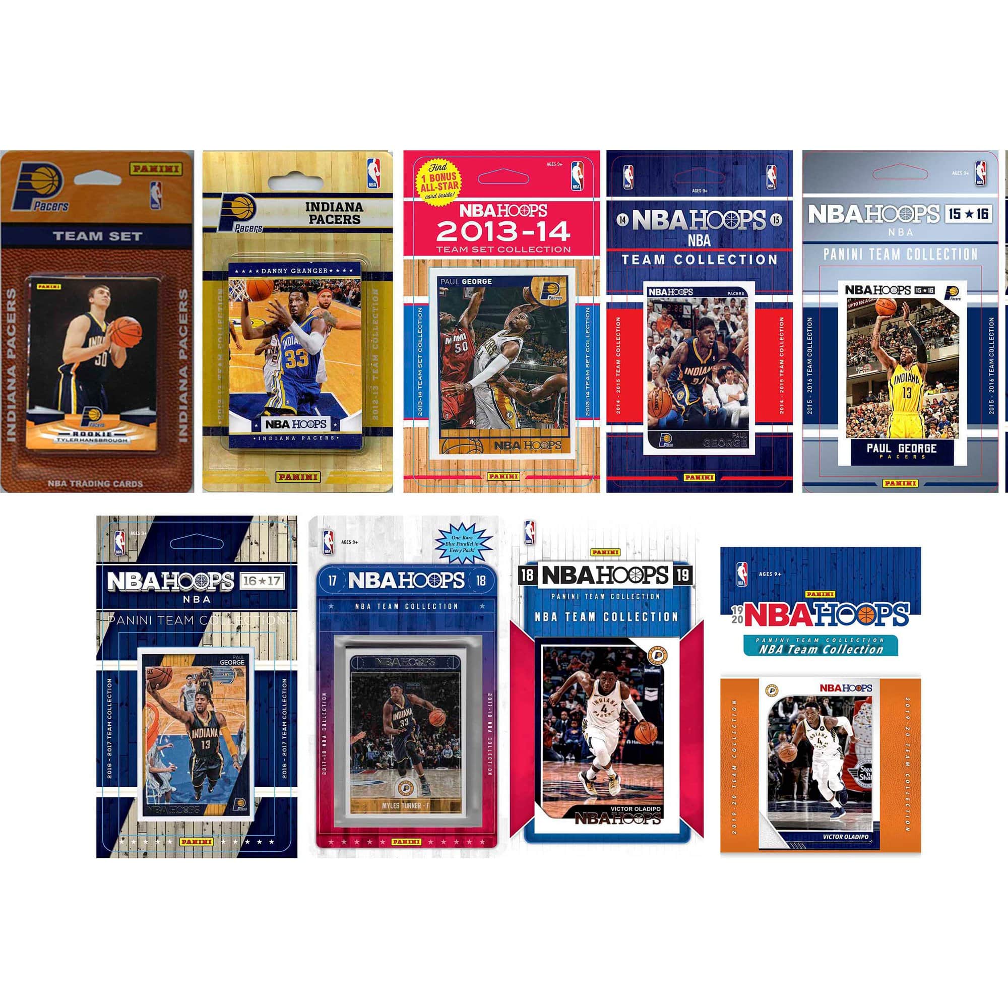 C&I Collectibles - Indiana Pacers Team Trading Card Sets - Multicolor price history on PriceWatchPro