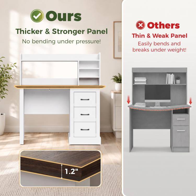 Ours Thicker & Stronger Panel No bending under pressure!  
Others Thin & Weak Panel Easily bends and breaks under weight!  
1.2"