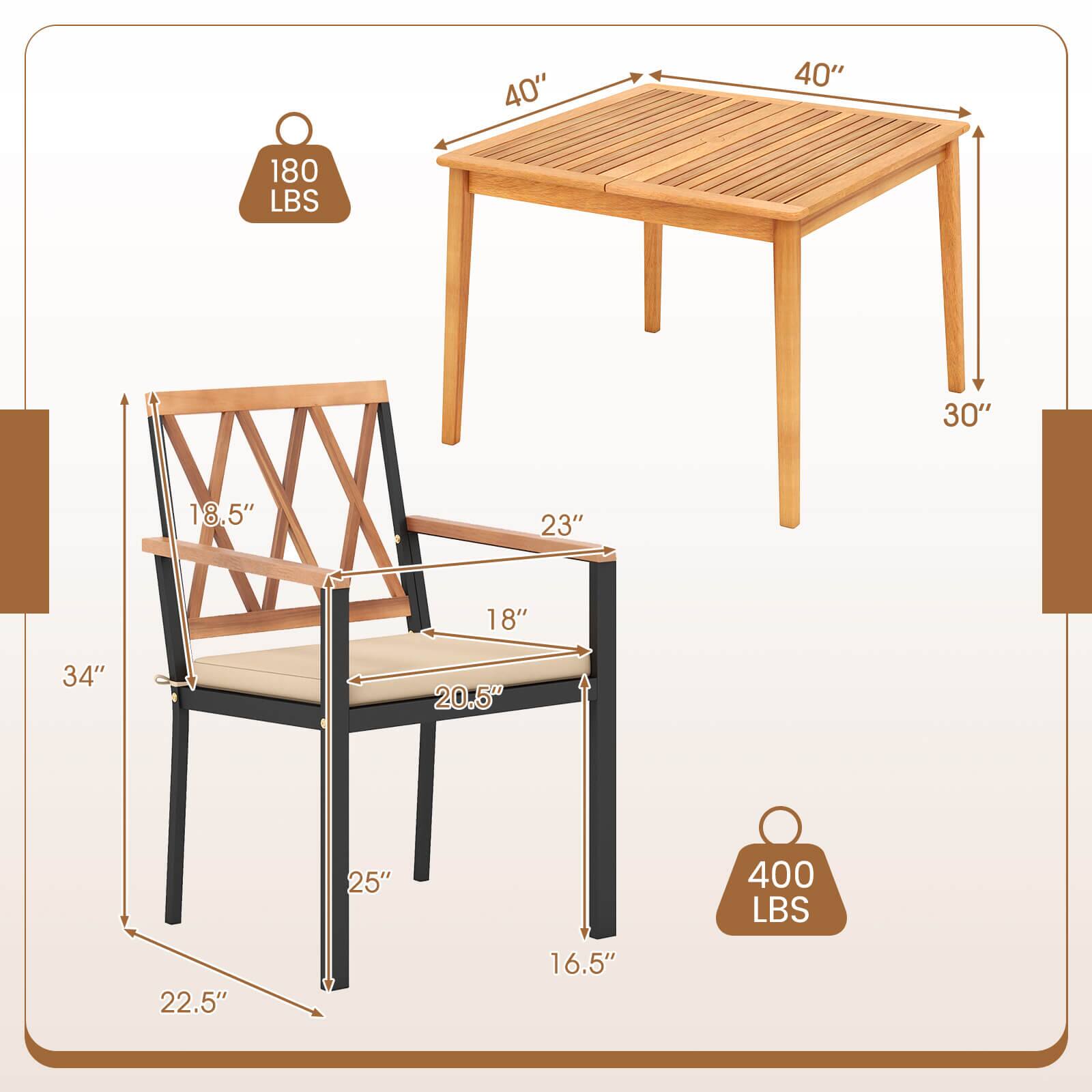 40" x 40" table  
30" height  
180 LBS weight capacity  

Chair:  
18.5" width  
23" depth  
18" seat height  
20.5" seat depth  
22.5" back height  
25" leg height  
16.5" leg width  
400 LBS weight capacity