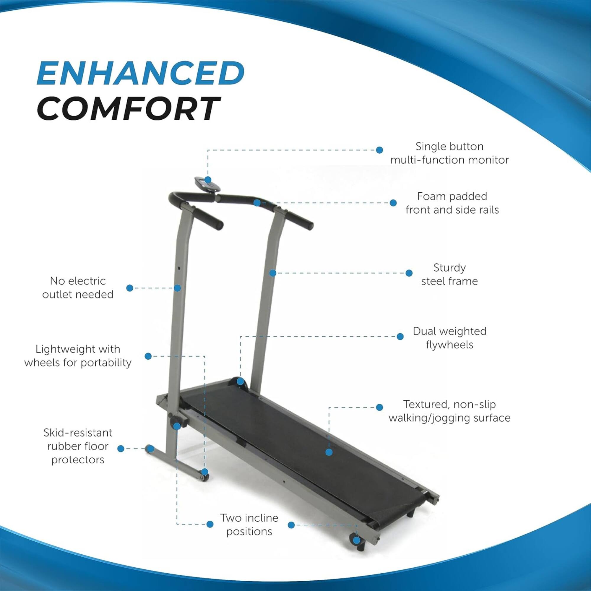 ENHANCED COMFORT

- Single button multi-function monitor
- Foam padded front and side rails
- Sturdy steel frame
- Dual weighted flywheels
- Textured, non-slip walking/jogging surface
- Two incline positions
- No electric outlet needed
- Lightweight with wheels for portability
- Skid-resistant rubber floor protectors