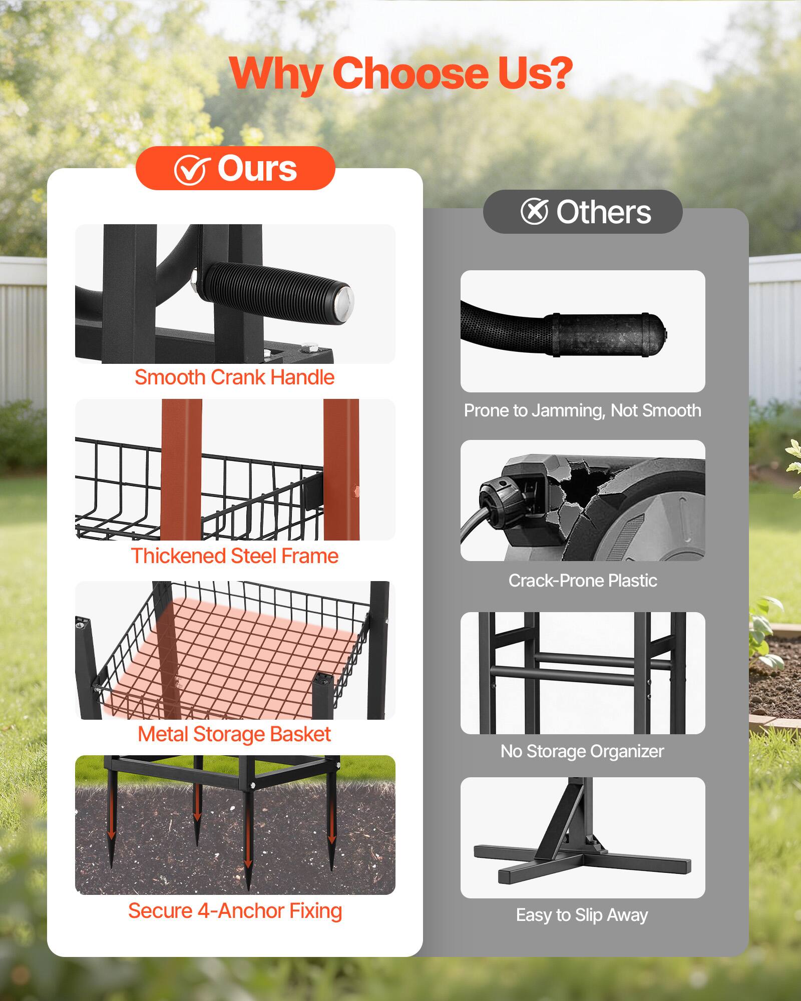 Why Choose Us?

Ours
- Smooth Crank Handle
- Thickened Steel Frame
- Metal Storage Basket
- Secure 4-Anchor Fixing

Others
- Prone to Jamming, Not Smooth
- Crack-Prone Plastic
- No Storage Organizer
- Easy to Slip Away