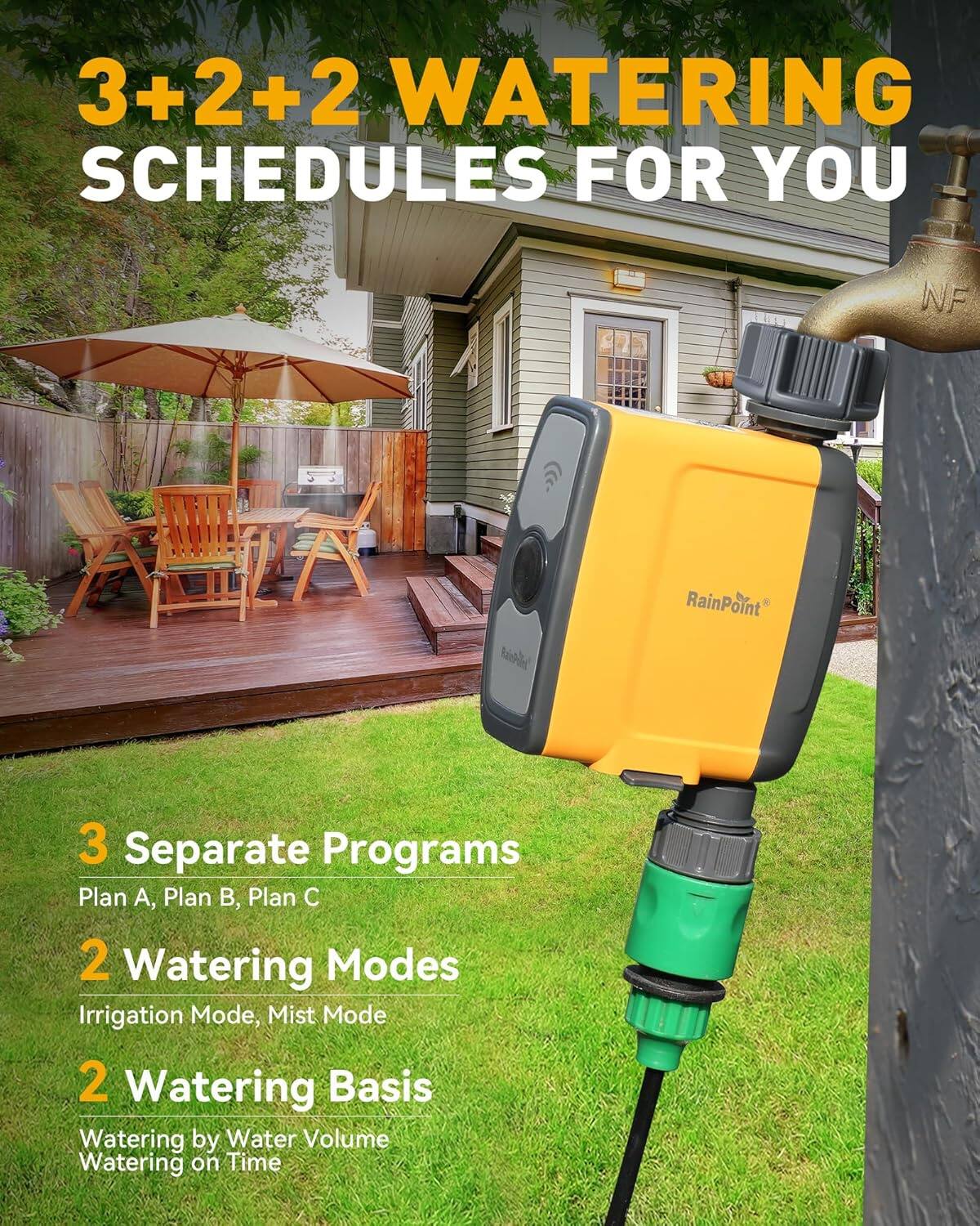 3+2+2 WATERING SCHEDULES FOR YOU

3 Separate Programs
Plan A, Plan B, Plan C

2 Watering Modes
Irrigation Mode, Mist Mode

2 Watering Basis
Watering by Water Volume
Watering on Time