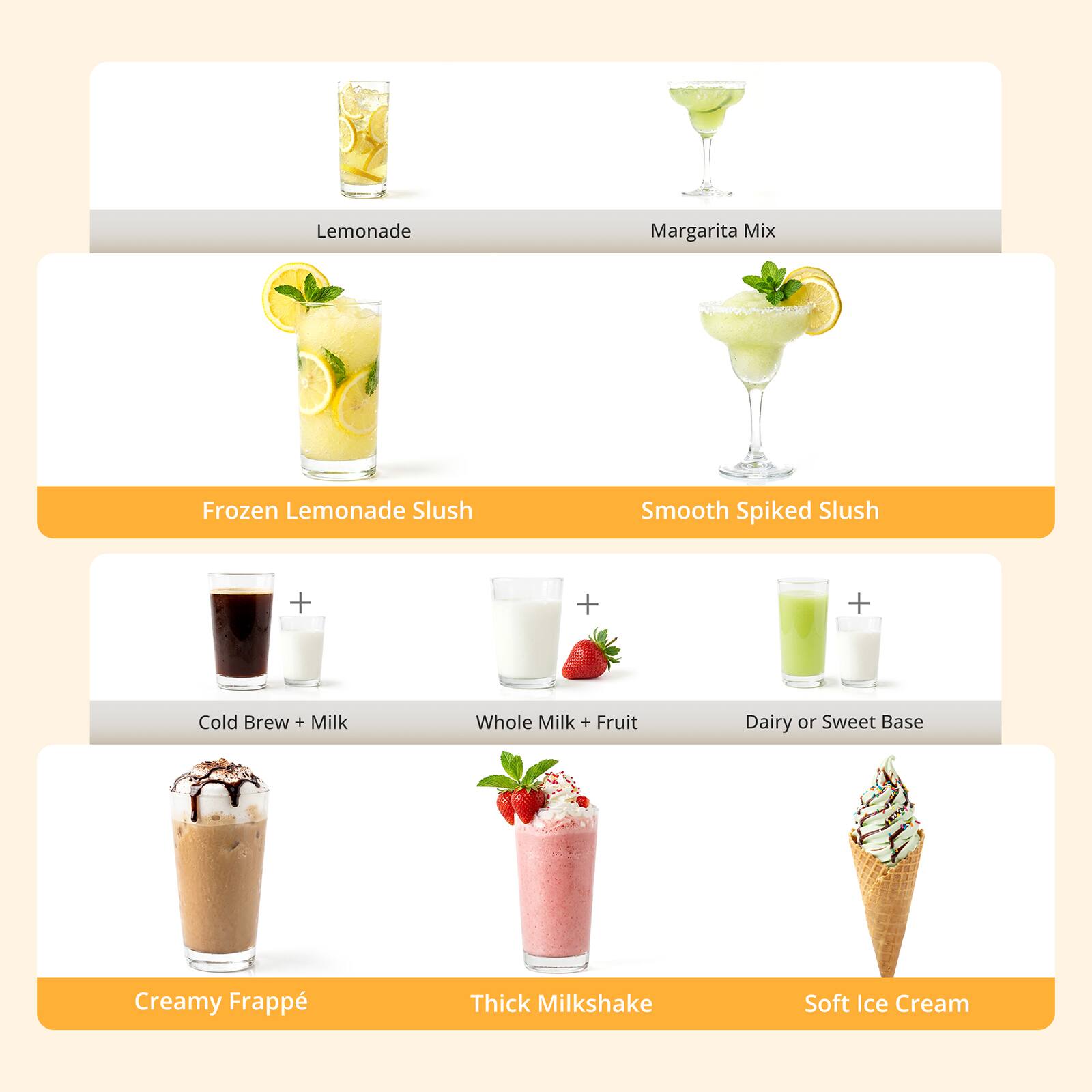 Lemonade  
Margarita Mix  
Frozen Lemonade Slush  
Smooth Spiked Slush  
Cold Brew + Milk  
Whole Milk + Fruit  
Dairy or Sweet Base  
Creamy Frappé  
Thick Milkshake  
Soft Ice Cream