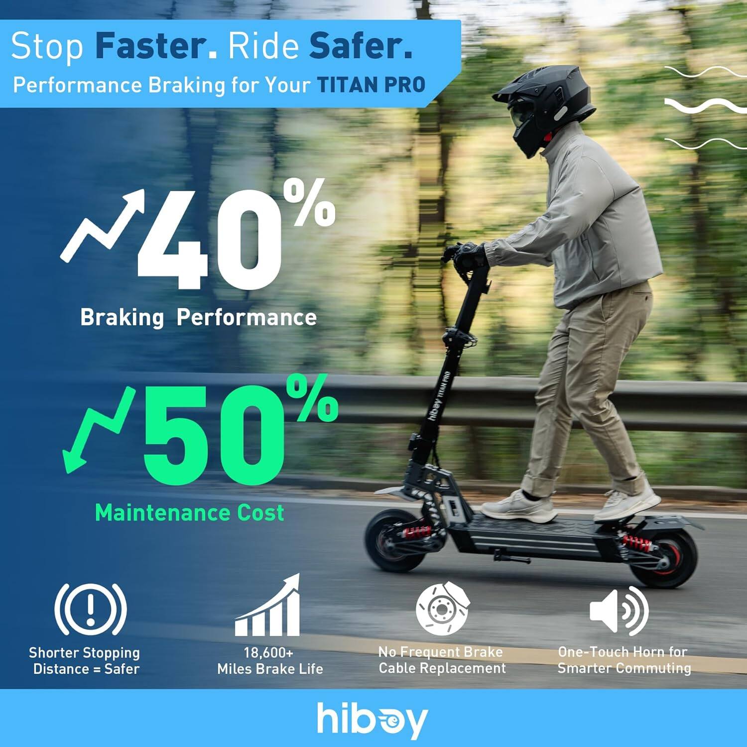Stop Faster. Ride Safer.  
Performance Braking for Your TITAN PRO

- 40% Braking Performance
- 50% Maintenance Cost

Shorter Stopping Distance = Safer  
18,600+ Miles Brake Life  
No Frequent Brake Cable Replacement  
One-Touch Horn for Smarter Commuting

hiboy