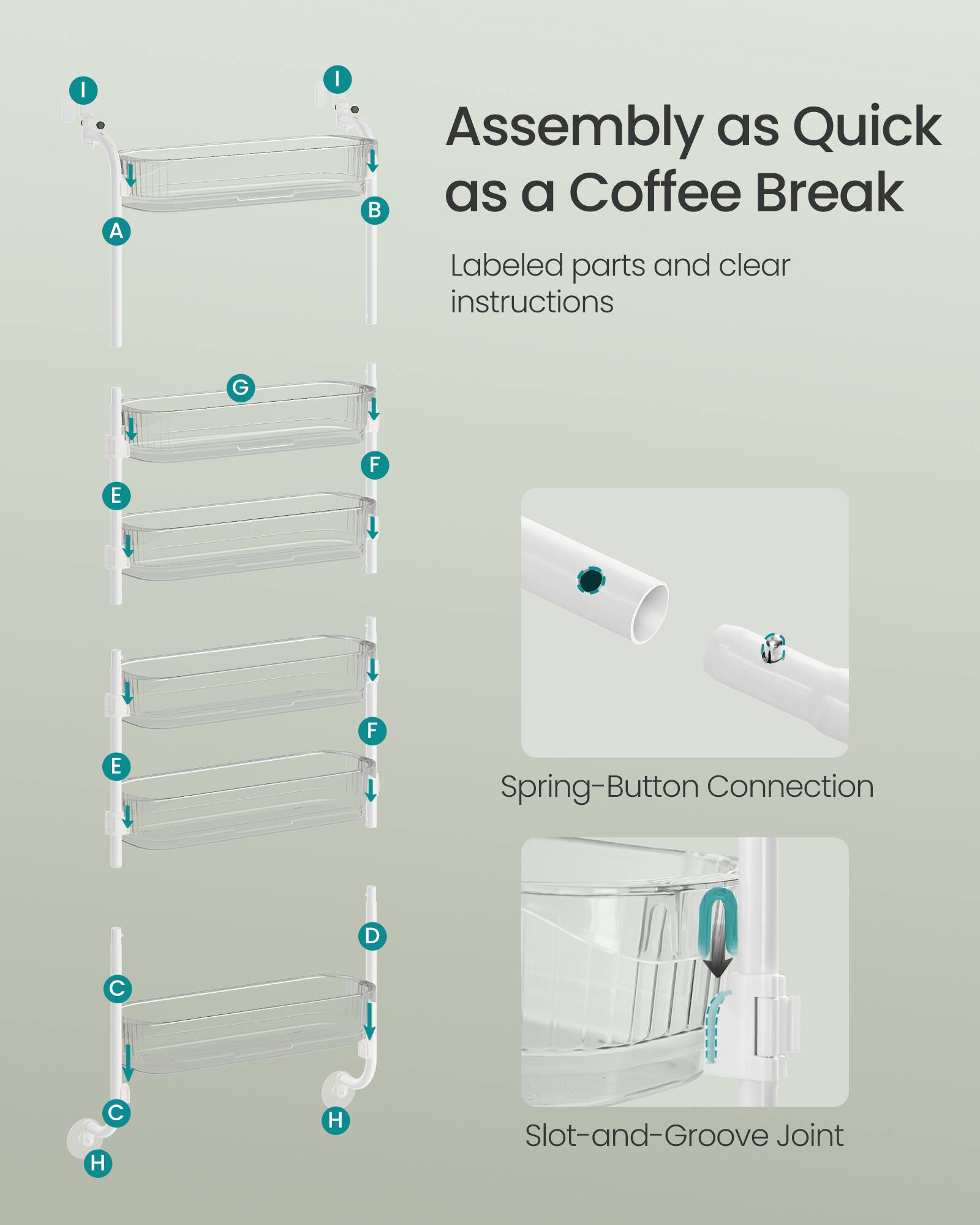 Assembly as Quick as a Coffee Break  
Labeled parts and clear instructions  
Spring-Button Connection  
Slot-and-Groove Joint
