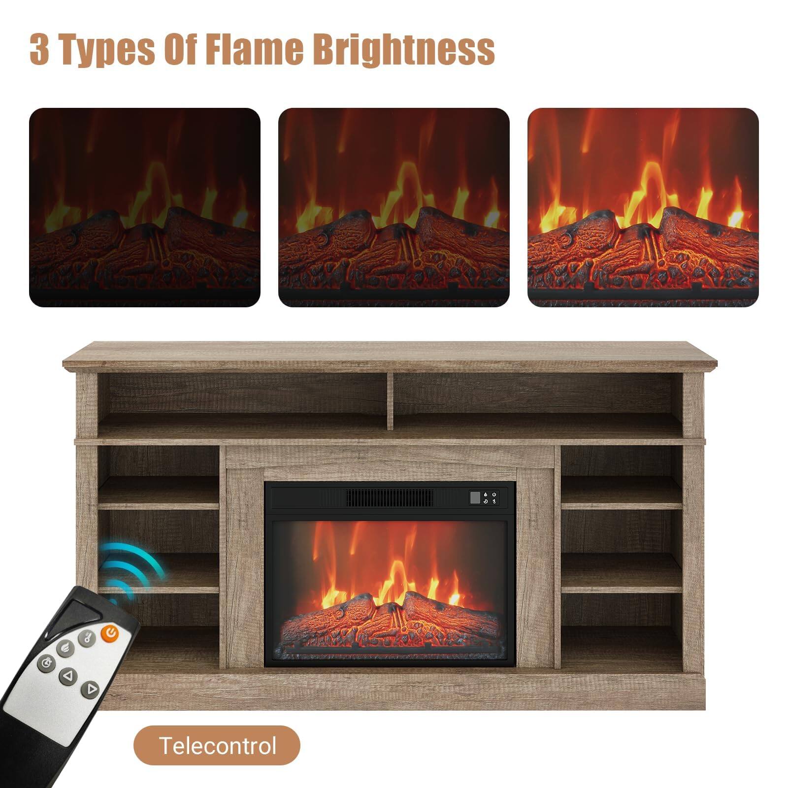 3 Types Of Flame Brightness

Telecontrol
