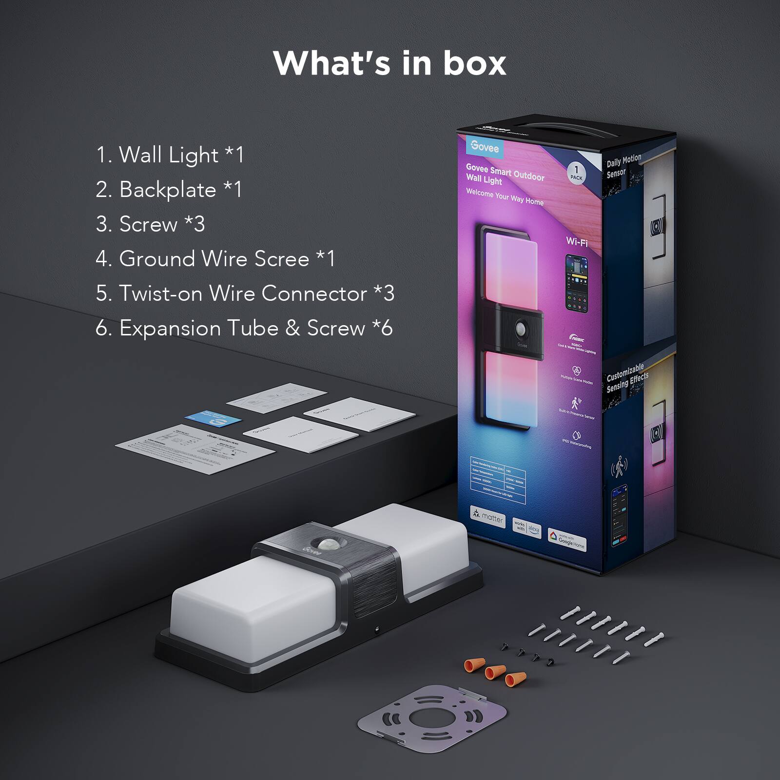 What's in box 1:
1. Wall Light
2. Backplate
3. Screw
4. Ground Wire Screen
5. Twist-on Wire Connector
6. Expansion Tube & Screw