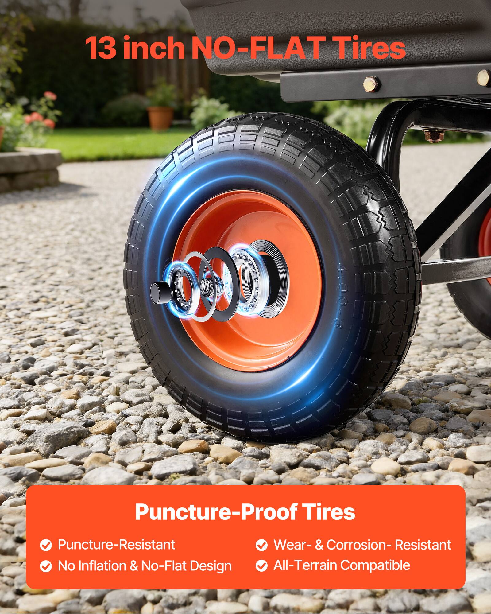 13 inch NO-FLAT Tires

Puncture-Proof Tires

- Puncture-Resistant
- No Inflation & No-Flat Design
- Wear- & Corrosion- Resistant
- All-Terrain Compatible