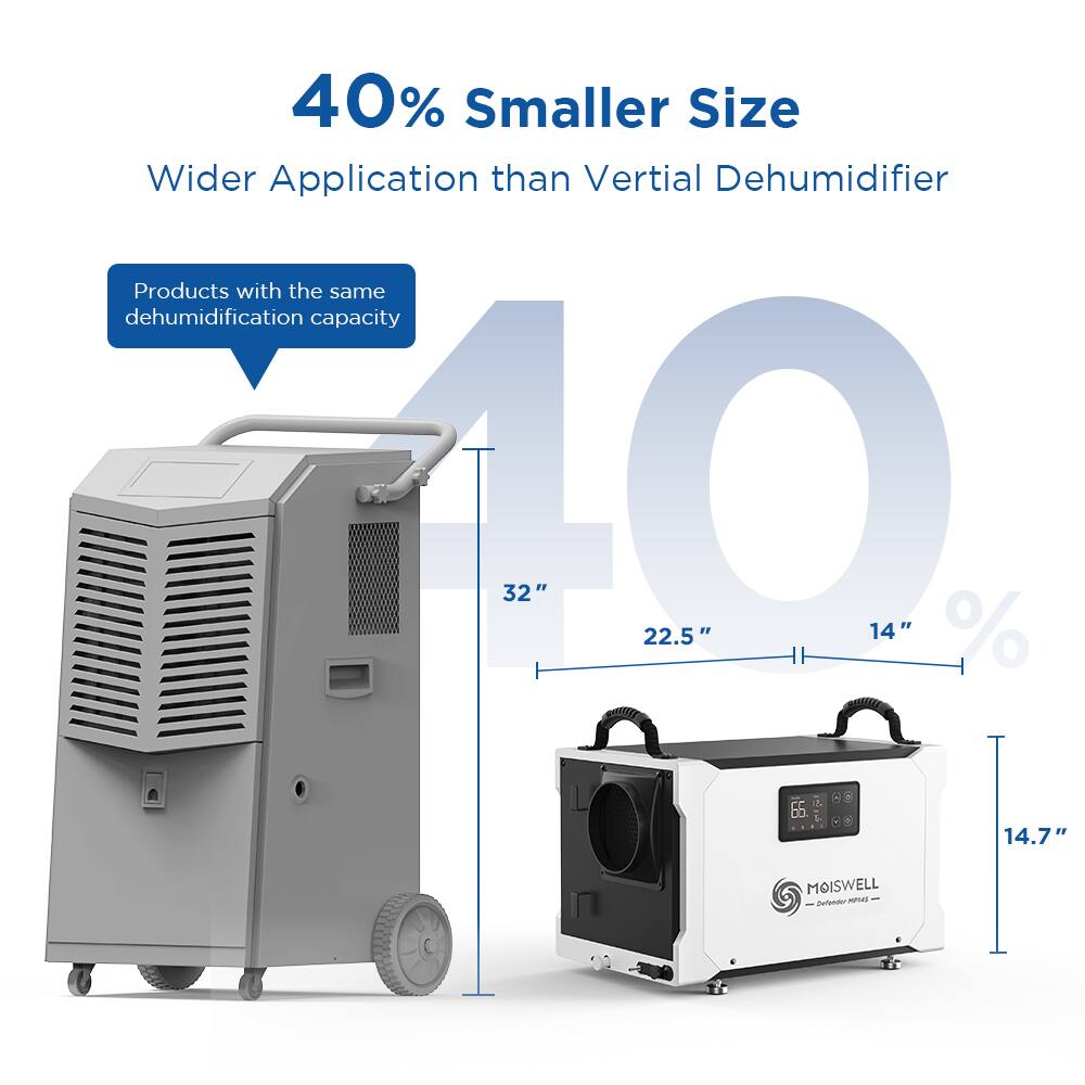 40% Smaller Size  
Wider Application than Vertical Dehumidifier  

Products with the same dehumidification capacity  

32"  
22.5"  
14"  
14.7"  

MOISWELL  
Dehumidifier HP1515