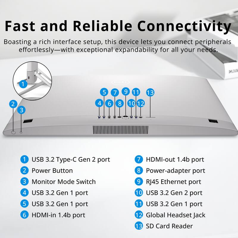 Fast and Reliable Connectivity

Boasting a rich interface setup, this device lets you connect peripherals effortlessly—with exceptional expandability for all your needs.

1. USB 3.2 Type-C Gen 2 port
2. Power Button
3. Monitor Mode Switch
4. USB 3.2 Gen 1 port
5. USB 3.2 Gen 1 port
6. HDMI-in 1.4b port
7. HDMI-out 1.4b port
8. Power-adaptor port
9. RJ45 Ethernet port
10. USB 3.2 Gen 2 port
11. USB 3.2 Gen 1 port
12. Global Headset Jack
13. SD Card Reader