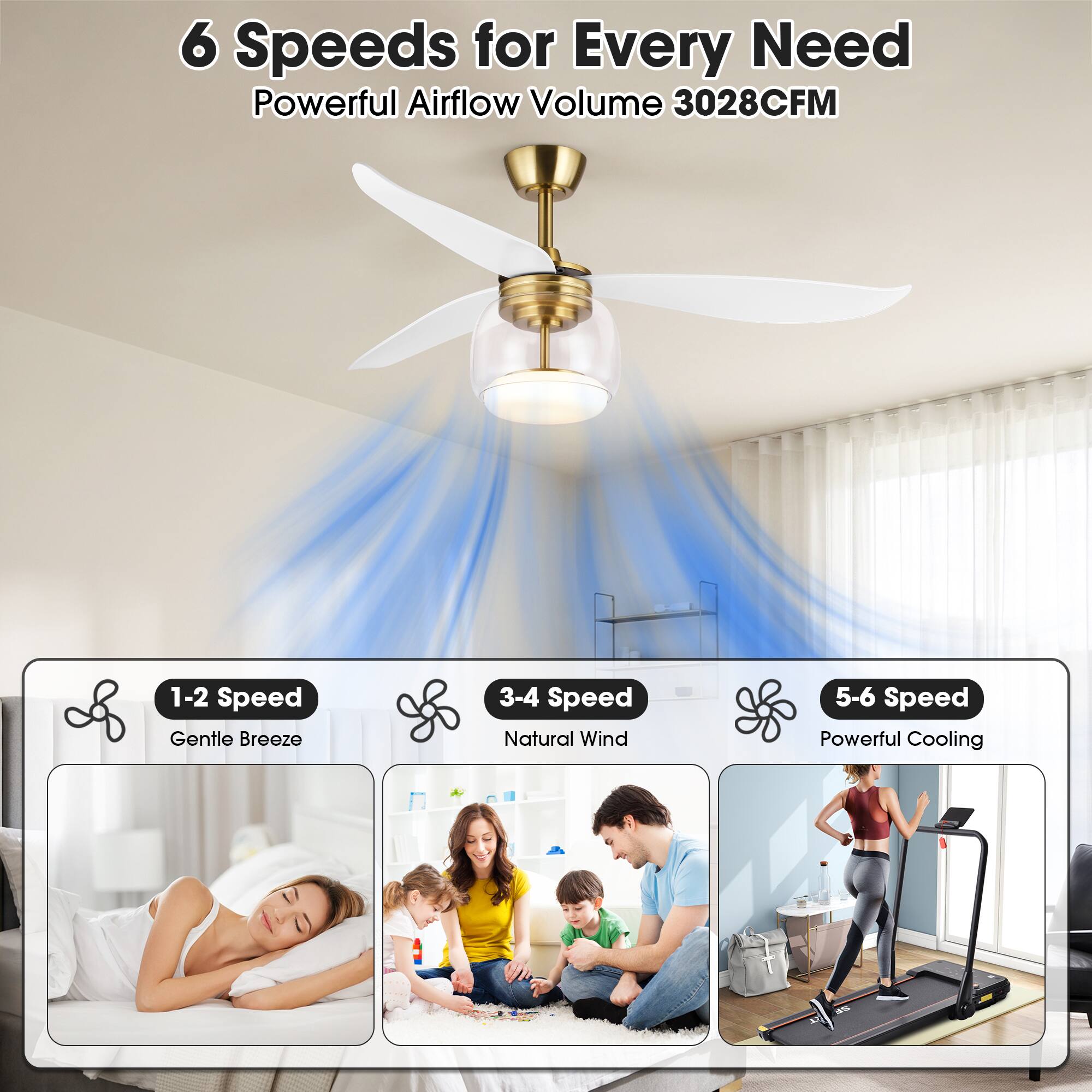 6 Speeds for Every Need  
Powerful Airflow Volume 3028CFM  
1-2 Speed Gentle Breeze  
3-4 Speed Natural Wind  
5-6 Speed Powerful Cooling