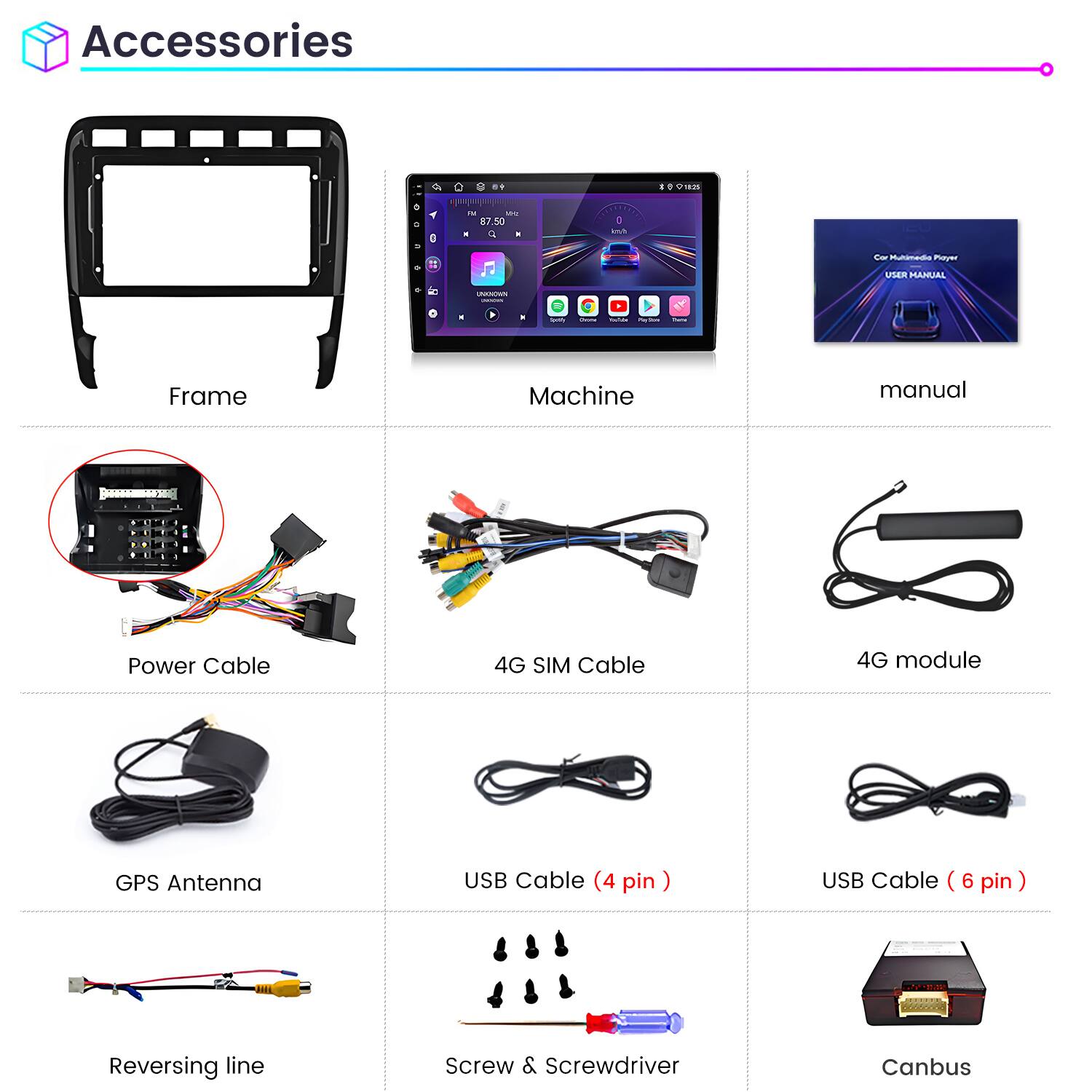 Accessories

- Frame
- Machine
- Manual
- Power Cable
- 4G SIM Cable
- 4G Module
- GPS Antenna
- USB Cable (4 pin)
- USB Cable (6 pin)
- Reversing Line
- Screw & Screwdriver
- Canbus