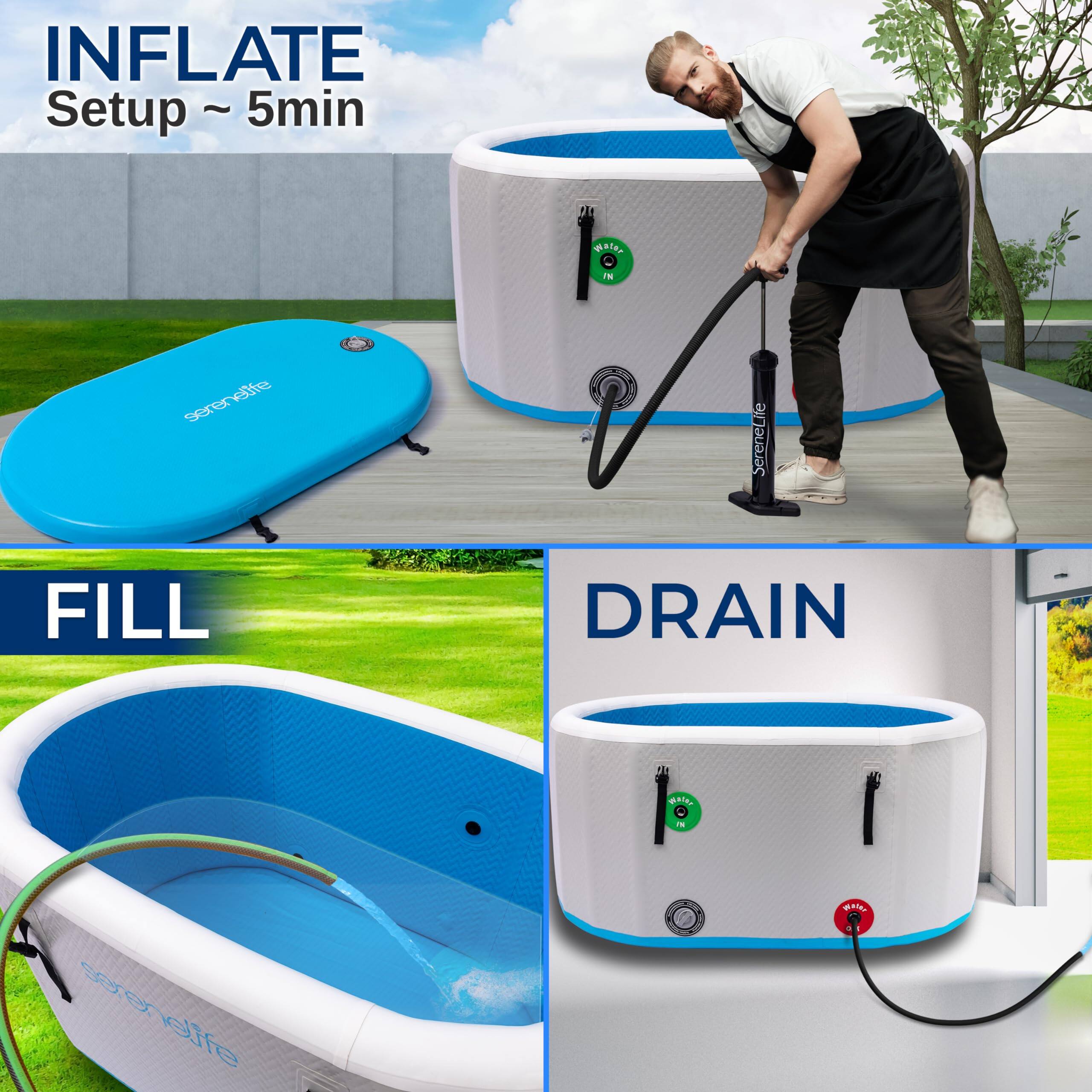 INFLATE  
Setup ~ 5min  

FILL  

DRAIN
