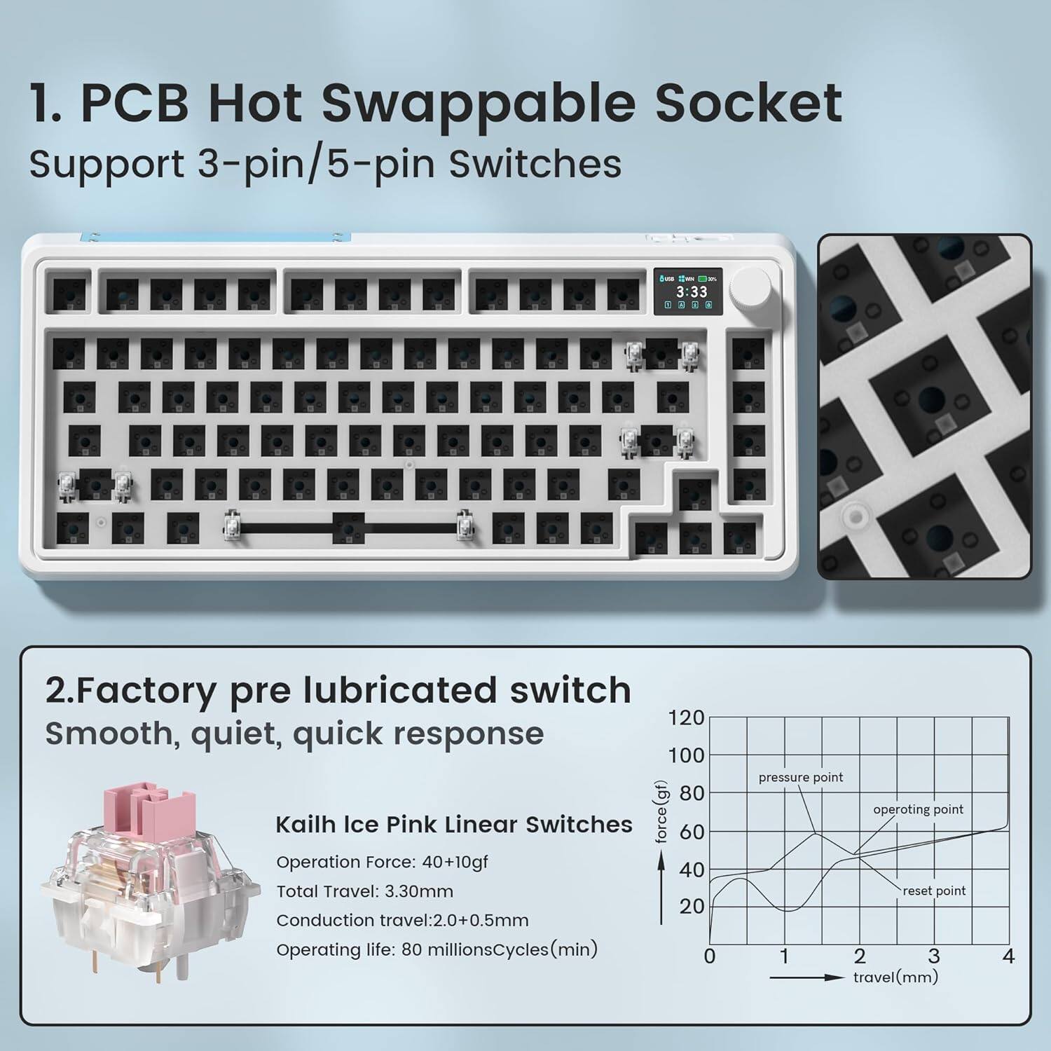 1. PCB Hot Swappable Socket  
   Support 3-pin/5-pin Switches

2. Factory pre lubricated switch  
   Smooth, quiet, quick response

   Kailh Ice Pink Linear Switches  
   Operation Force: 40+10gf  
   Total Travel: 3.30mm  
   Conduction travel: 2.0+0.5mm  
   Operating life: 80 million cycles (min)