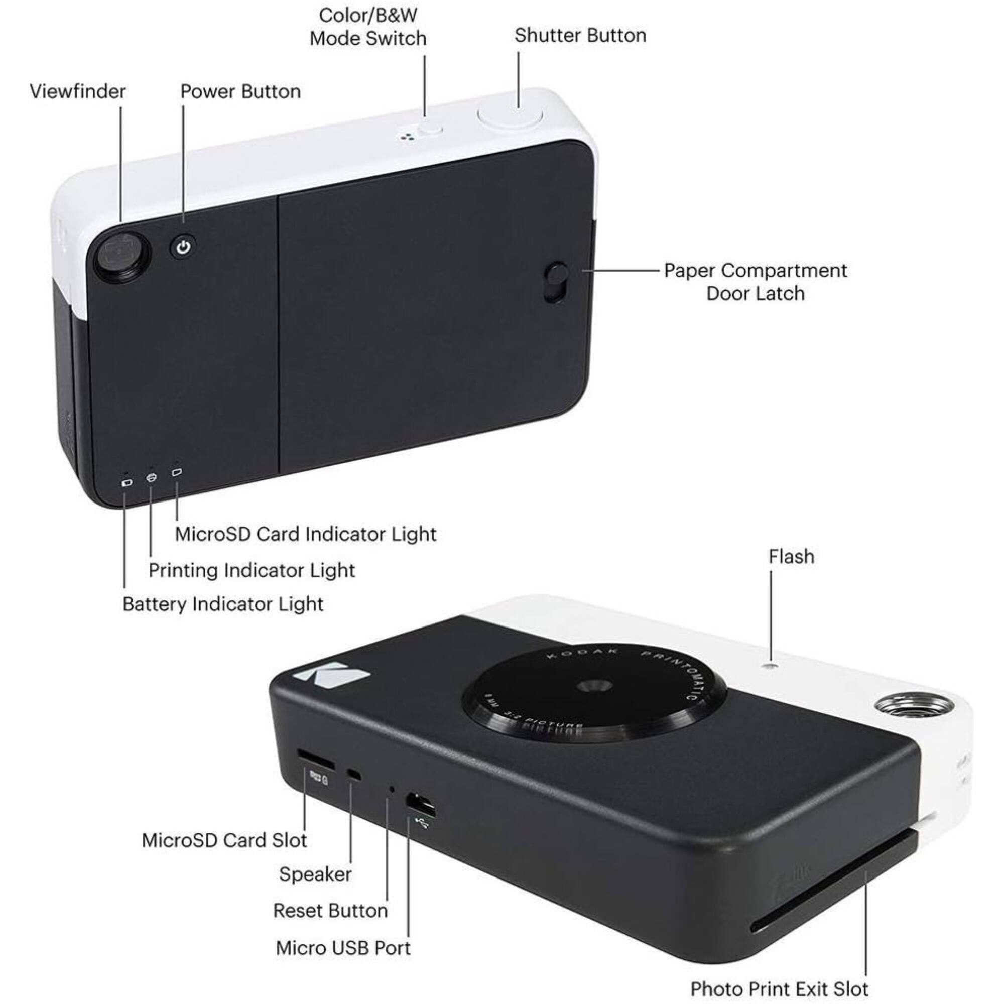 Color/B&W Mode Switch, Shutter Button, Viewfinder, Power Button, Paper Compartment Door Latch, MicroSD Card Indicator Light, Printing Indicator Light, Battery Indicator Light, Flash, MicroSD Card Slot, Speaker, Reset Button, Micro USB Port, Photo Print Exit Slot