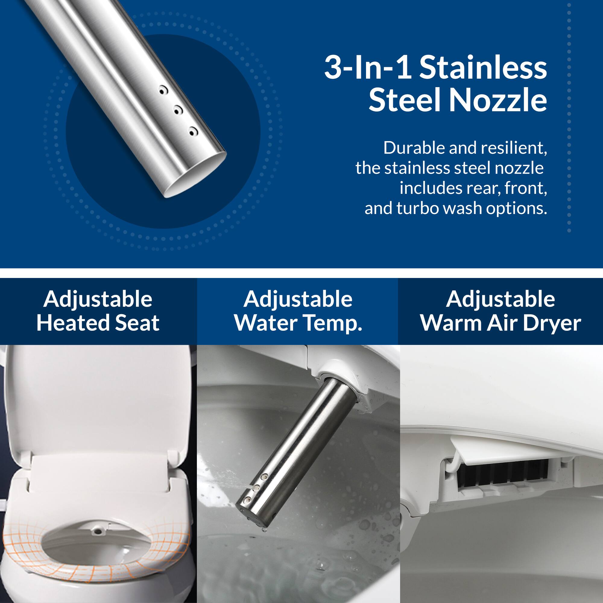 3-In-1 Stainless Steel Nozzle  
Durable and resilient, the stainless steel nozzle includes rear, front, and turbo wash options.

Adjustable Heated Seat  
Adjustable Water Temp.  
Adjustable Warm Air Dryer