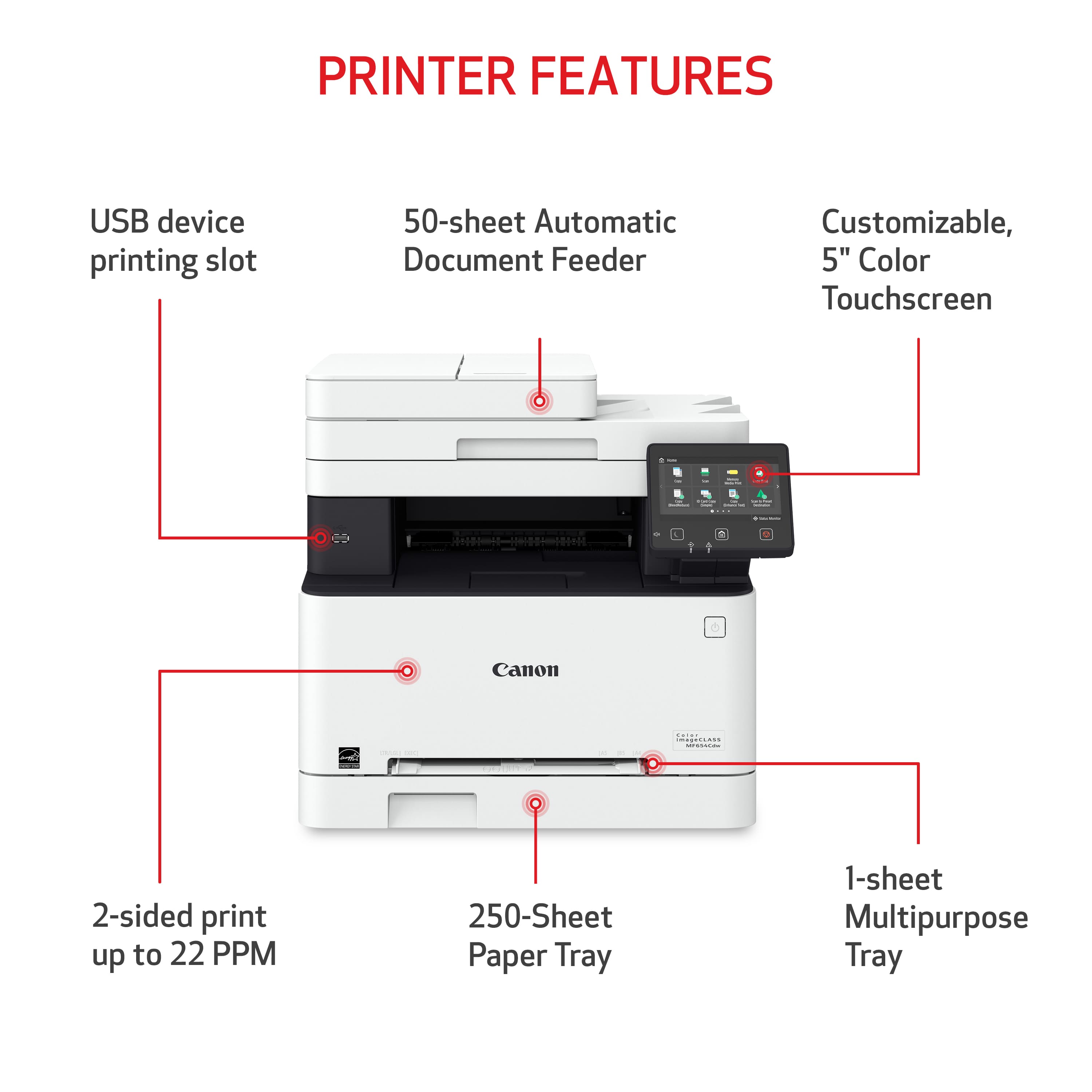 PRINTER FEATURES:
1. USB device printing slot
2. 50-sheet Automatic Document Feeder
3. Customizable, 5" Color Touchscreen
4. Canon
5. 2-sided print up to 22 PPM
6. 250-Sheet Paper Tray
7. 1-sheet Multipurpose Tray