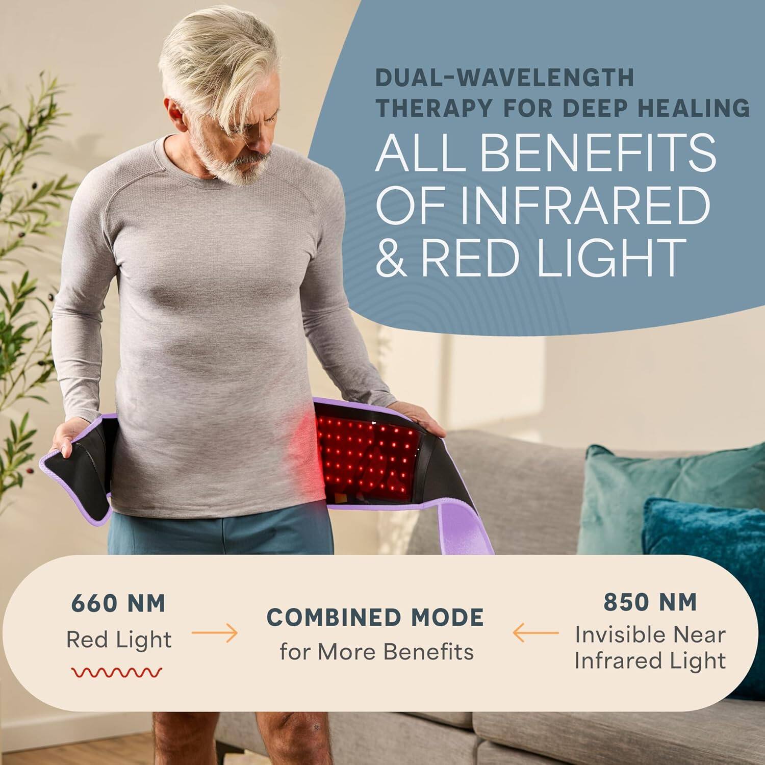 DUAL-WAVELENGTH THERAPY FOR DEEP HEALING  
ALL BENEFITS OF INFRARED & RED LIGHT  

660 NM Red Light  
COMBINED MODE for More Benefits  
850 NM Invisible Near Infrared Light