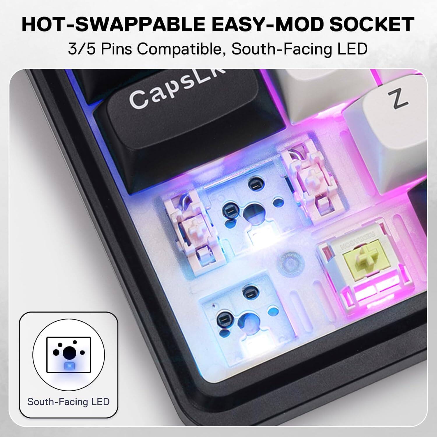 HOT-SWAPPABLE EASY-MOD SOCKET  
3/5 Pins Compatible, South-Facing LED  
CapsL  
Z
