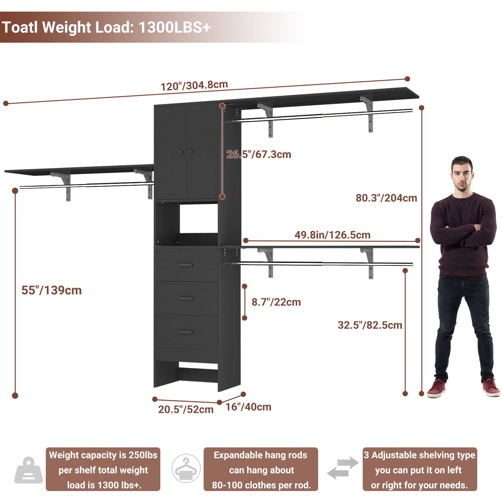 Toatl Weight Load: 1300LBS+  
120"/304.8cm  
26.5"/67.3cm  
80.3"/204cm  
49.8in/126.5cm  
55"/139cm  
8.7"/22cm  
32.5"/82.5cm  
20.5"/52cm  
16"/40cm  

Weight capacity is 250lbs per shelf. Total weight load is 1300 lbs+.  
Expandable hang rods can hang about 80-100 clothes per rod.  
3 Adjustable shelving type you can put it on left or right for your needs.
