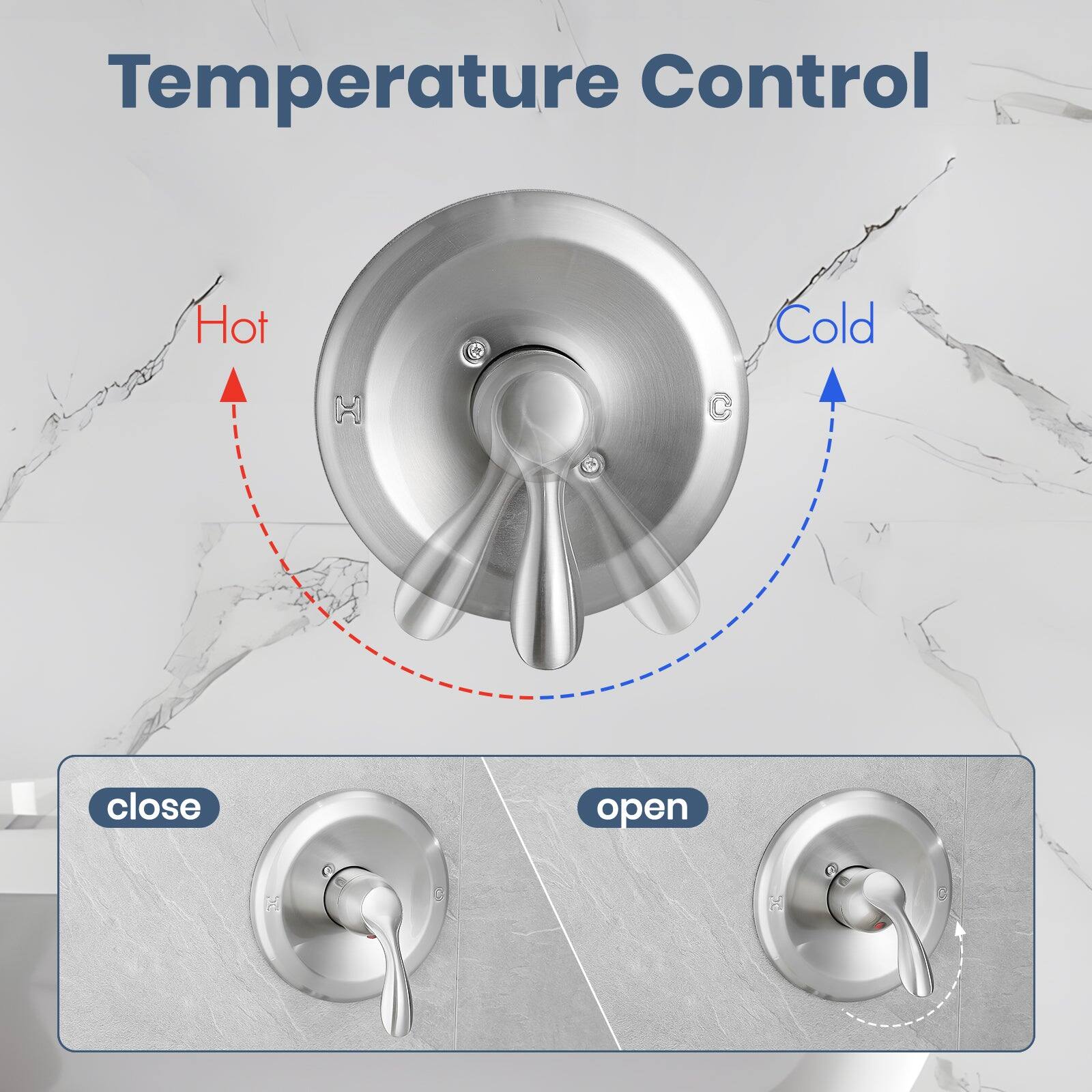 Temperature Control

Hot Cold

H C

close open
