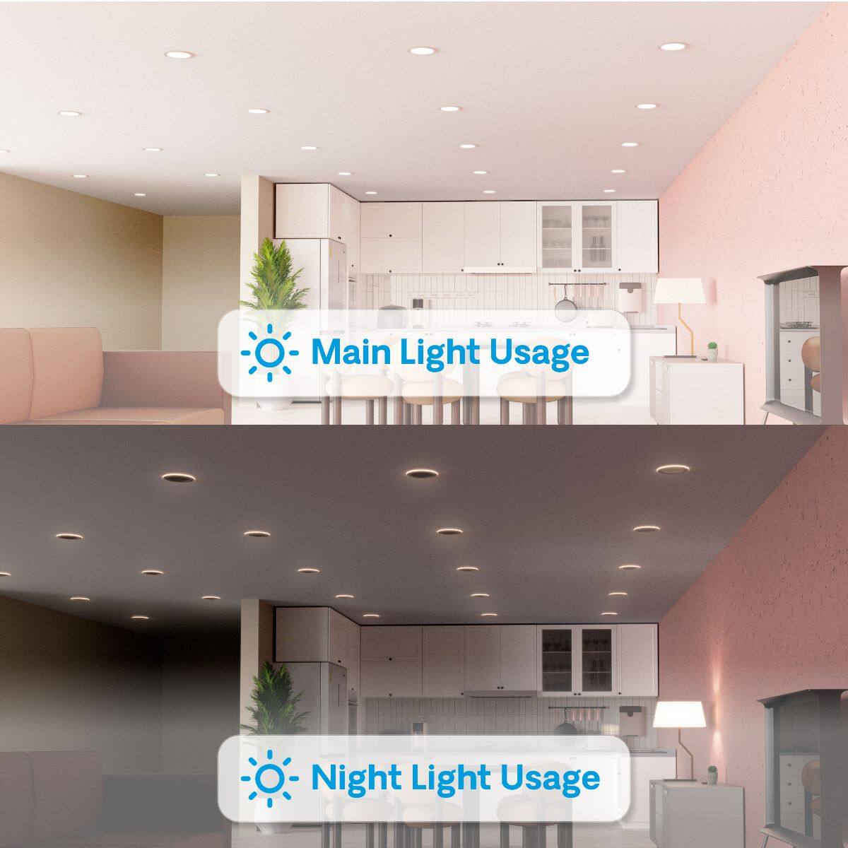 Main Light Usage  
Night Light Usage